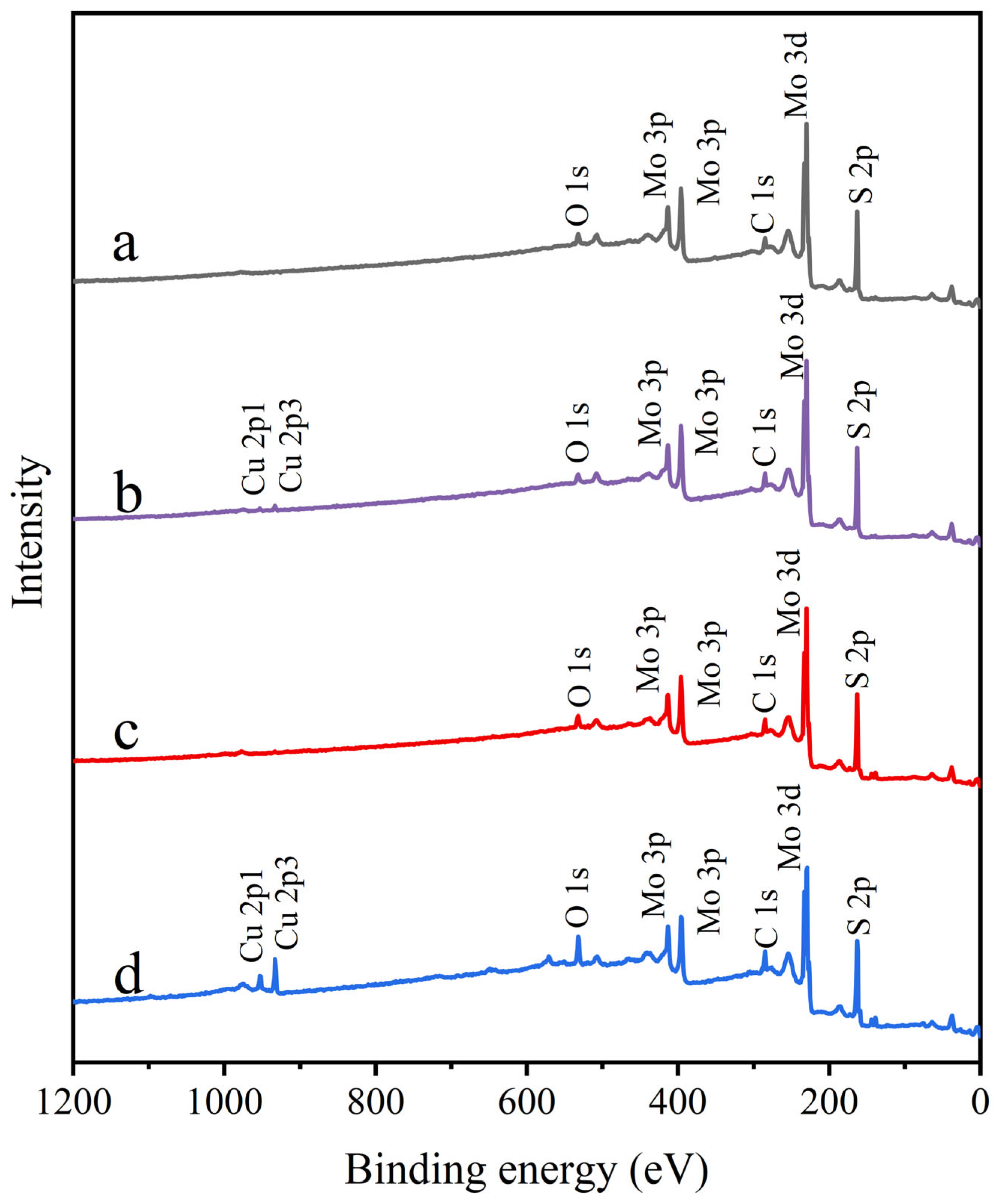 Applsci 15 07293 g009