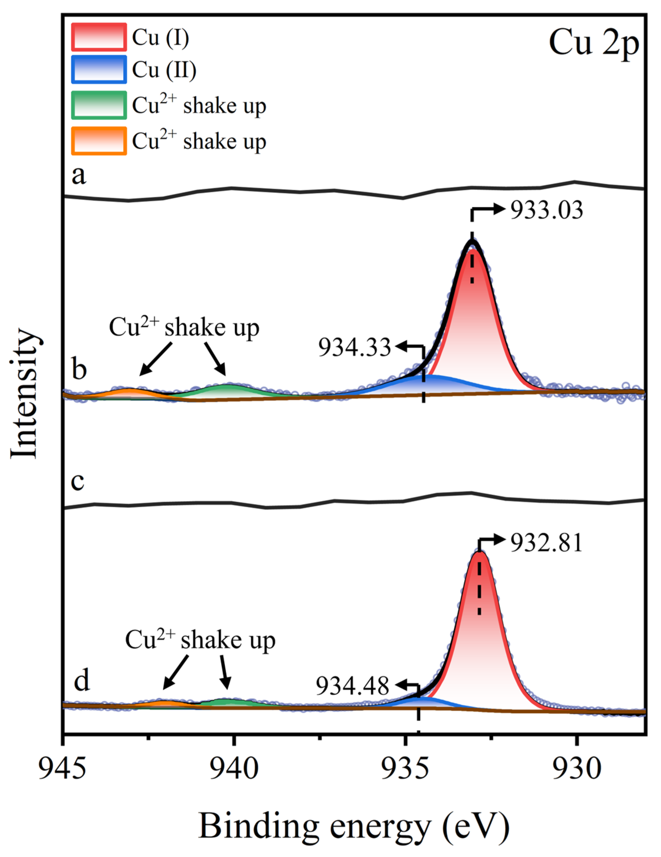 Applsci 15 07293 g010