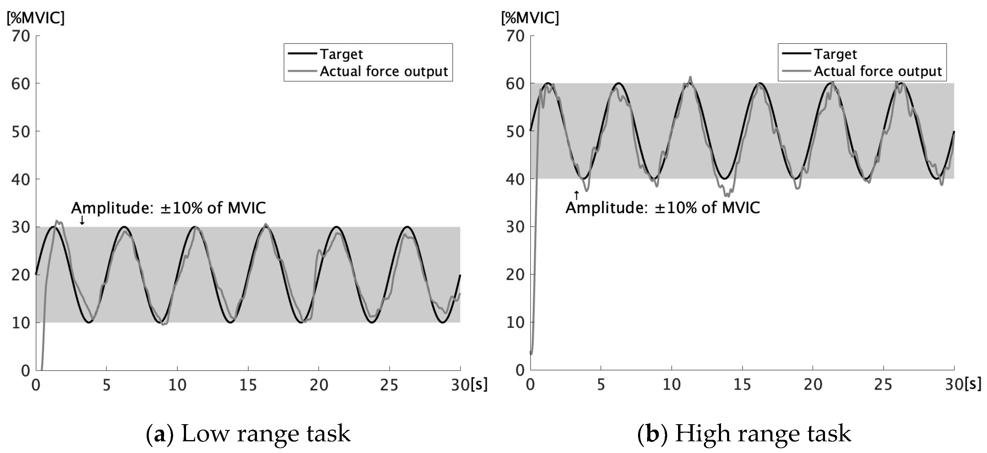 Applsci 15 07294 g002