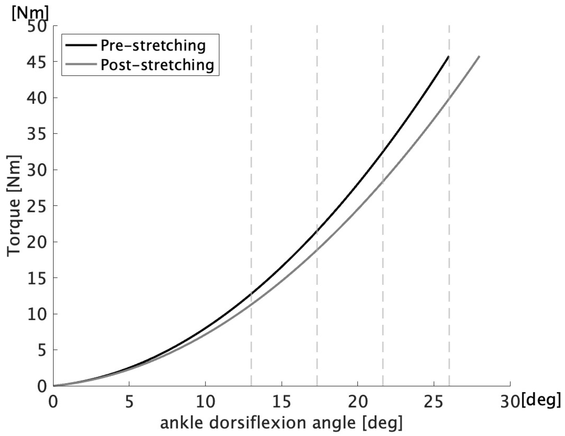 Applsci 15 07294 g003