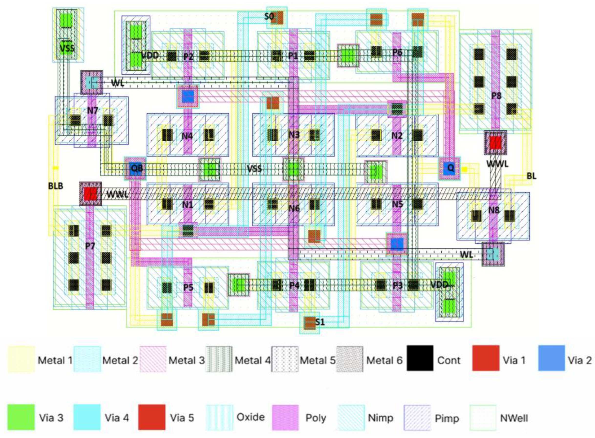 Applsci 15 07295 g002