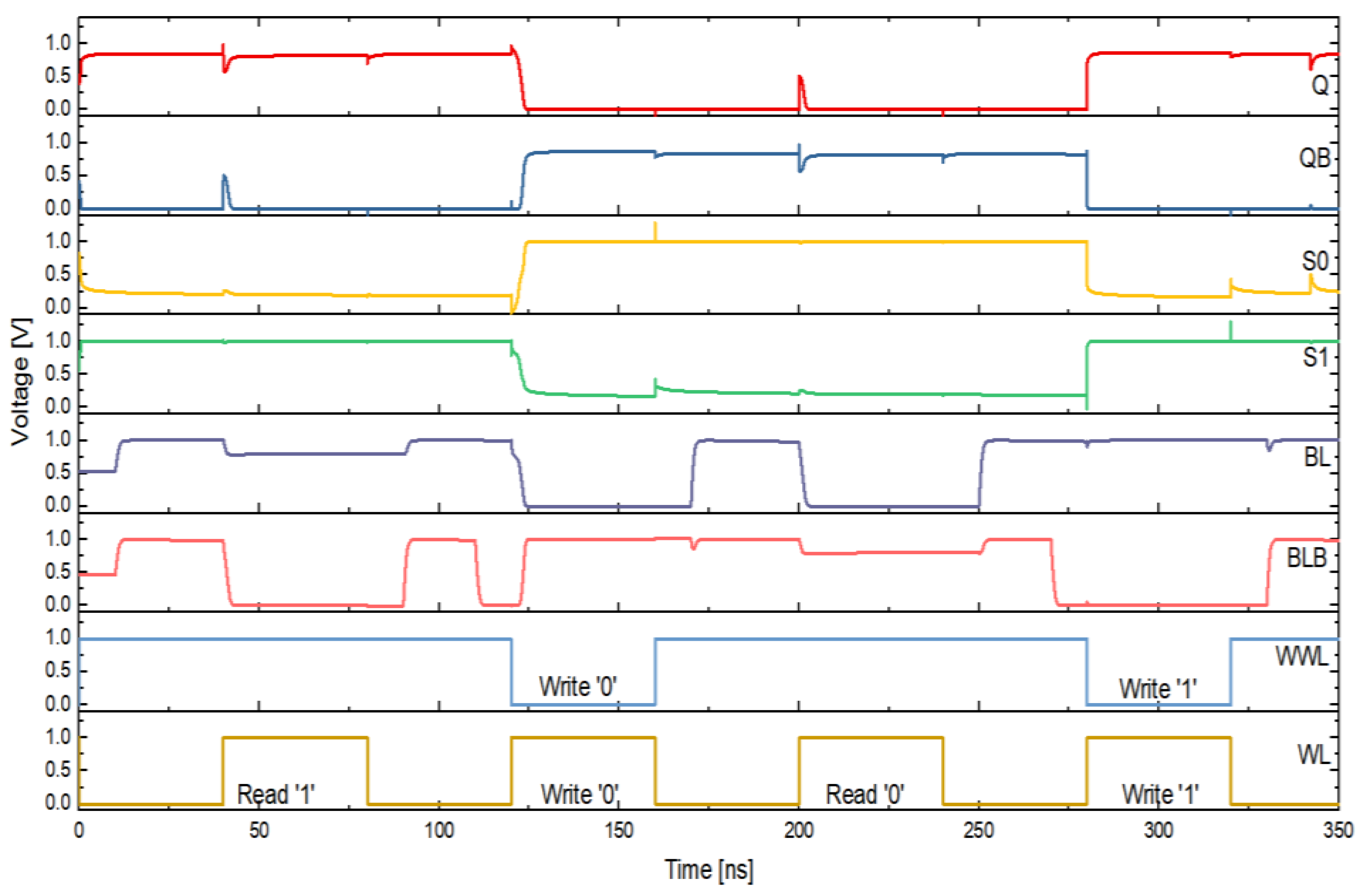 Applsci 15 07295 g003