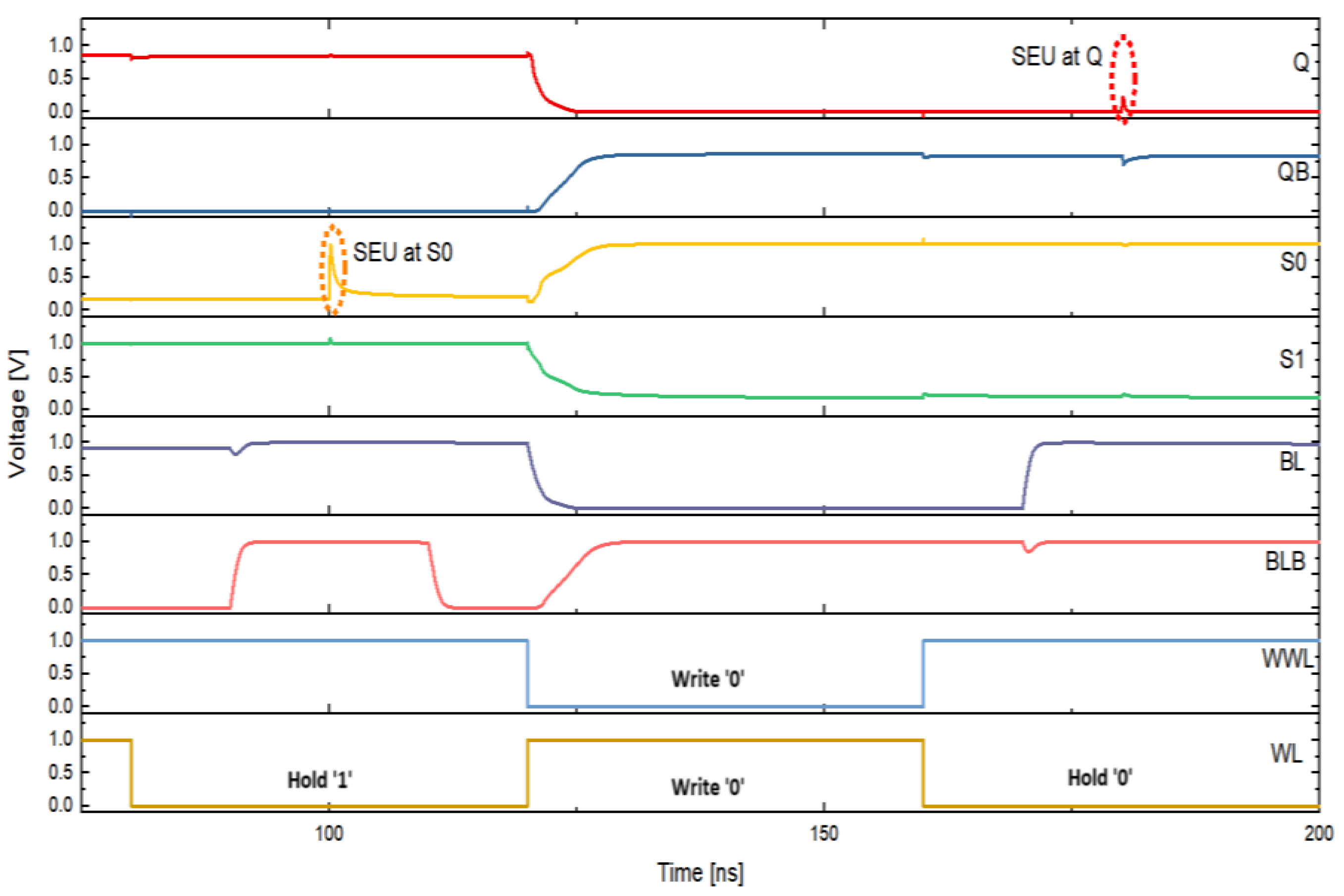 Applsci 15 07295 g004