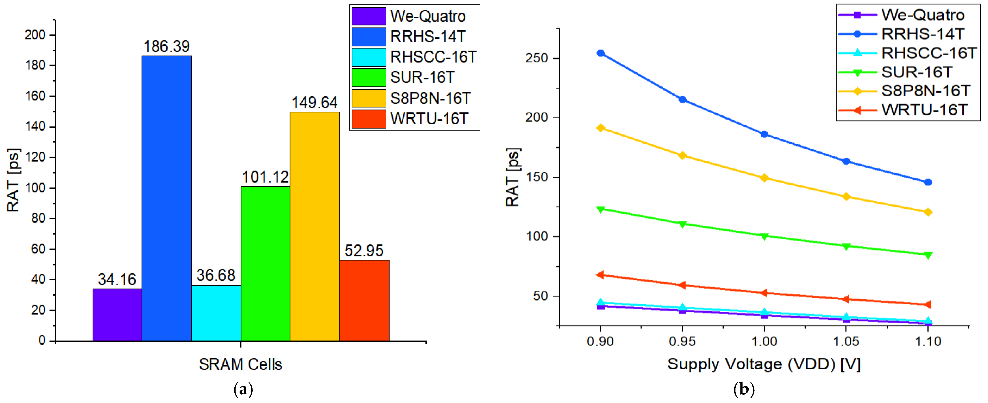 Applsci 15 07295 g006