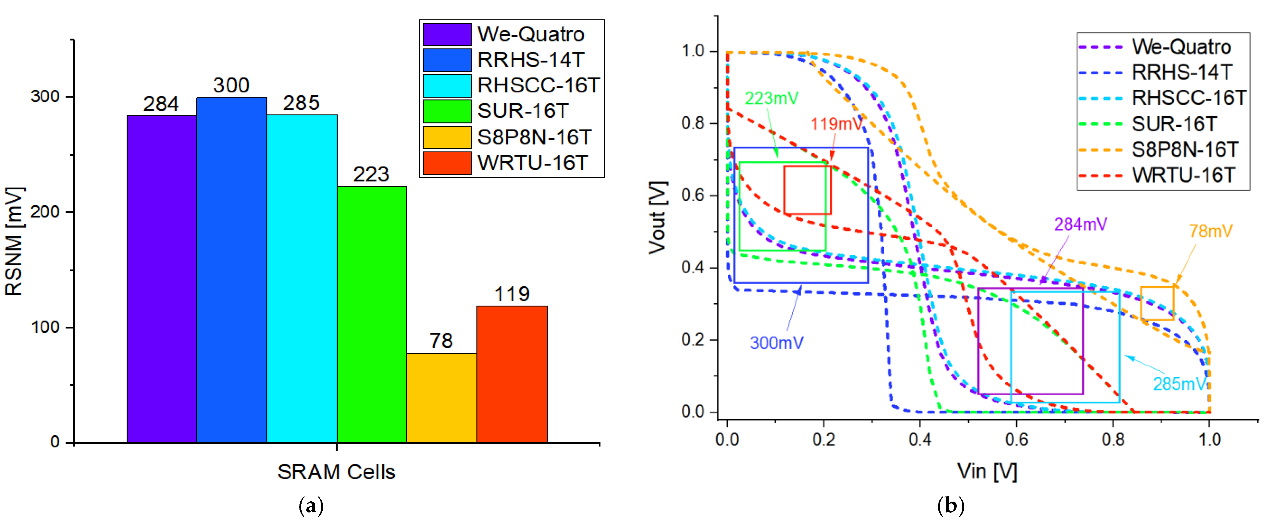 Applsci 15 07295 g007