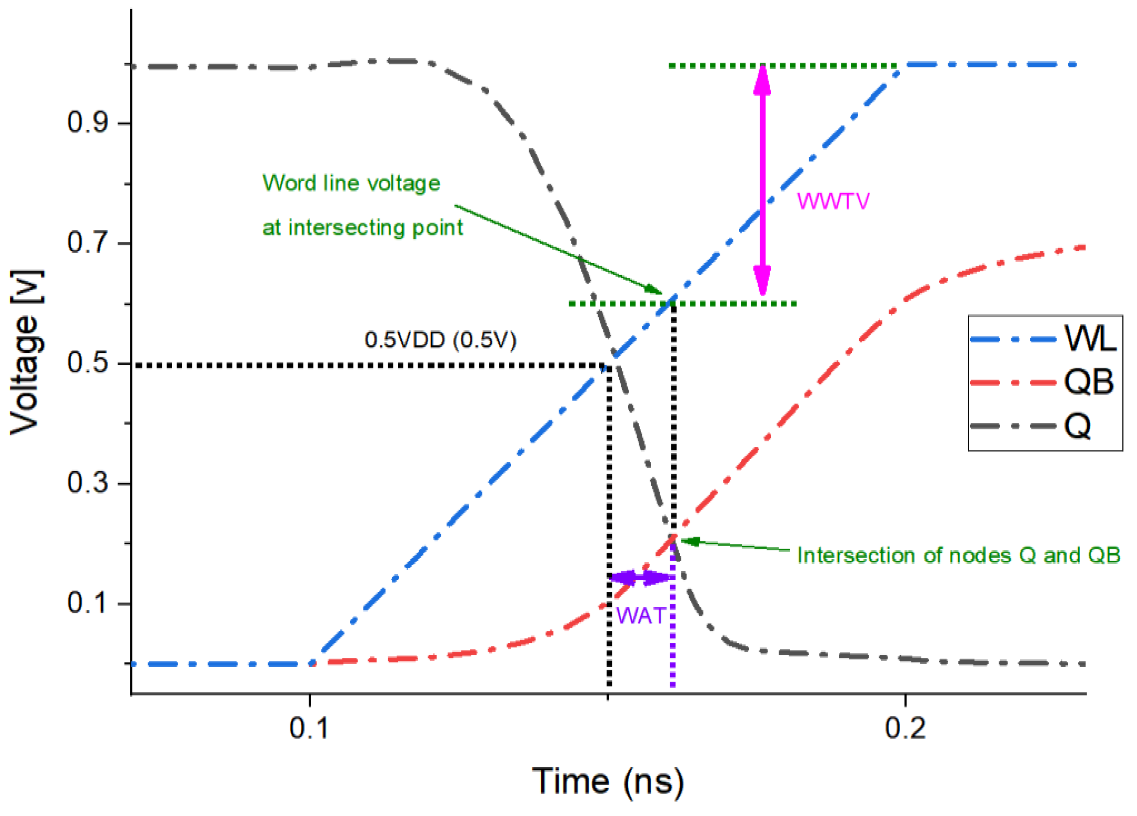 Applsci 15 07295 g008