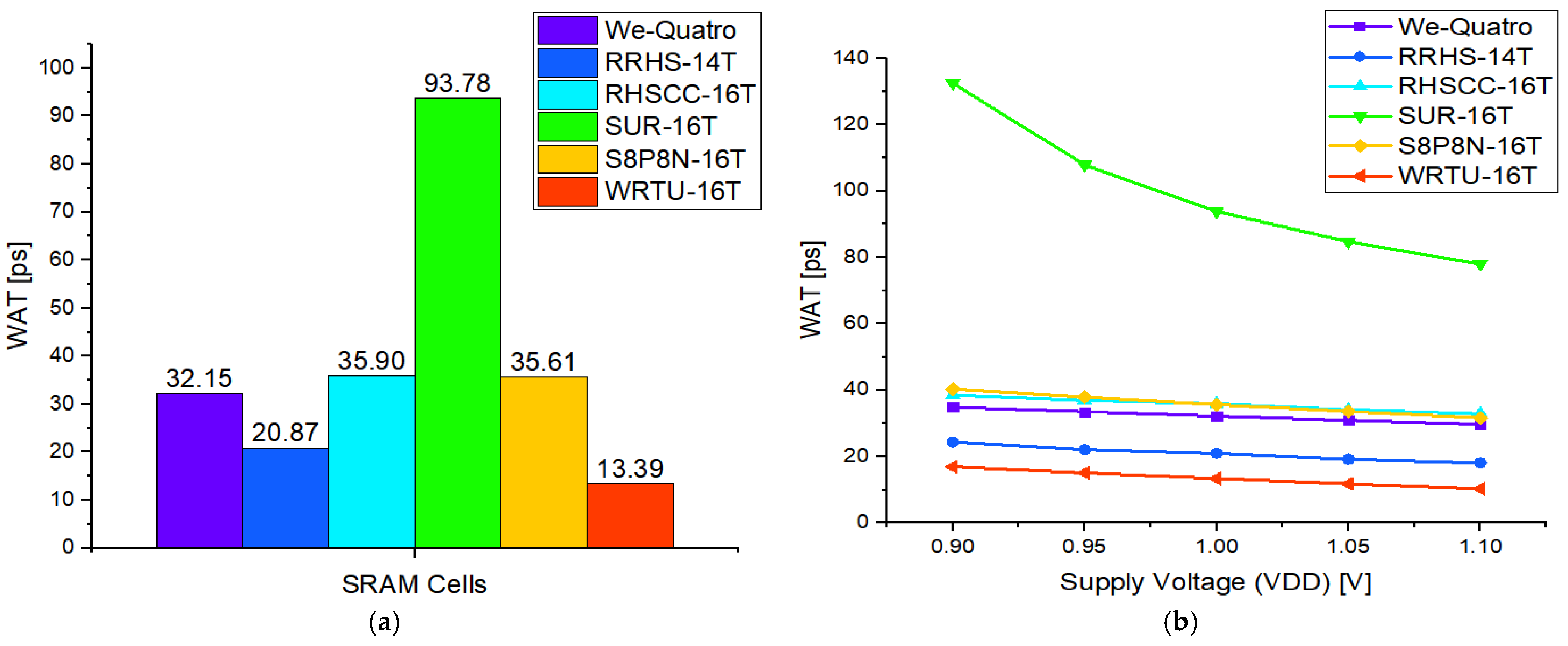 Applsci 15 07295 g009