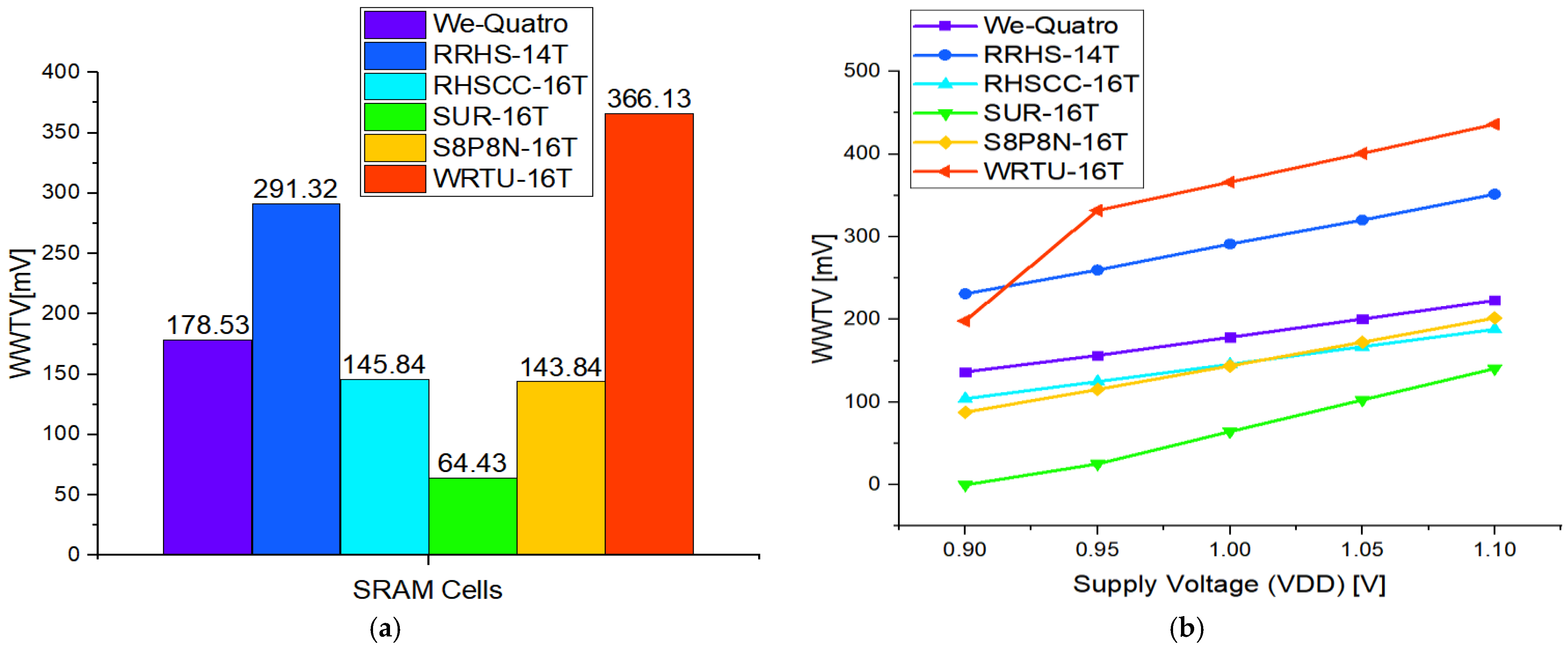 Applsci 15 07295 g010