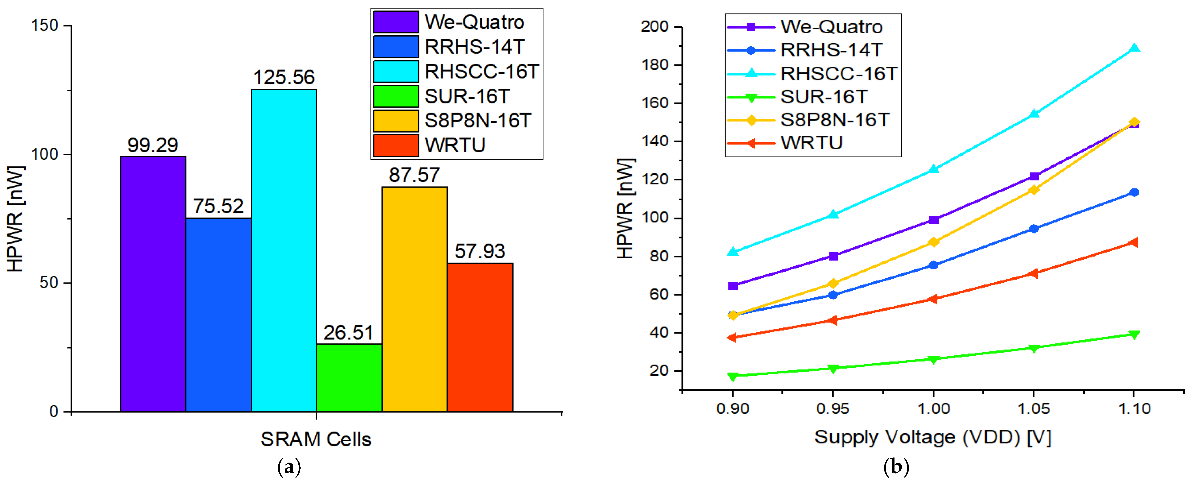 Applsci 15 07295 g011