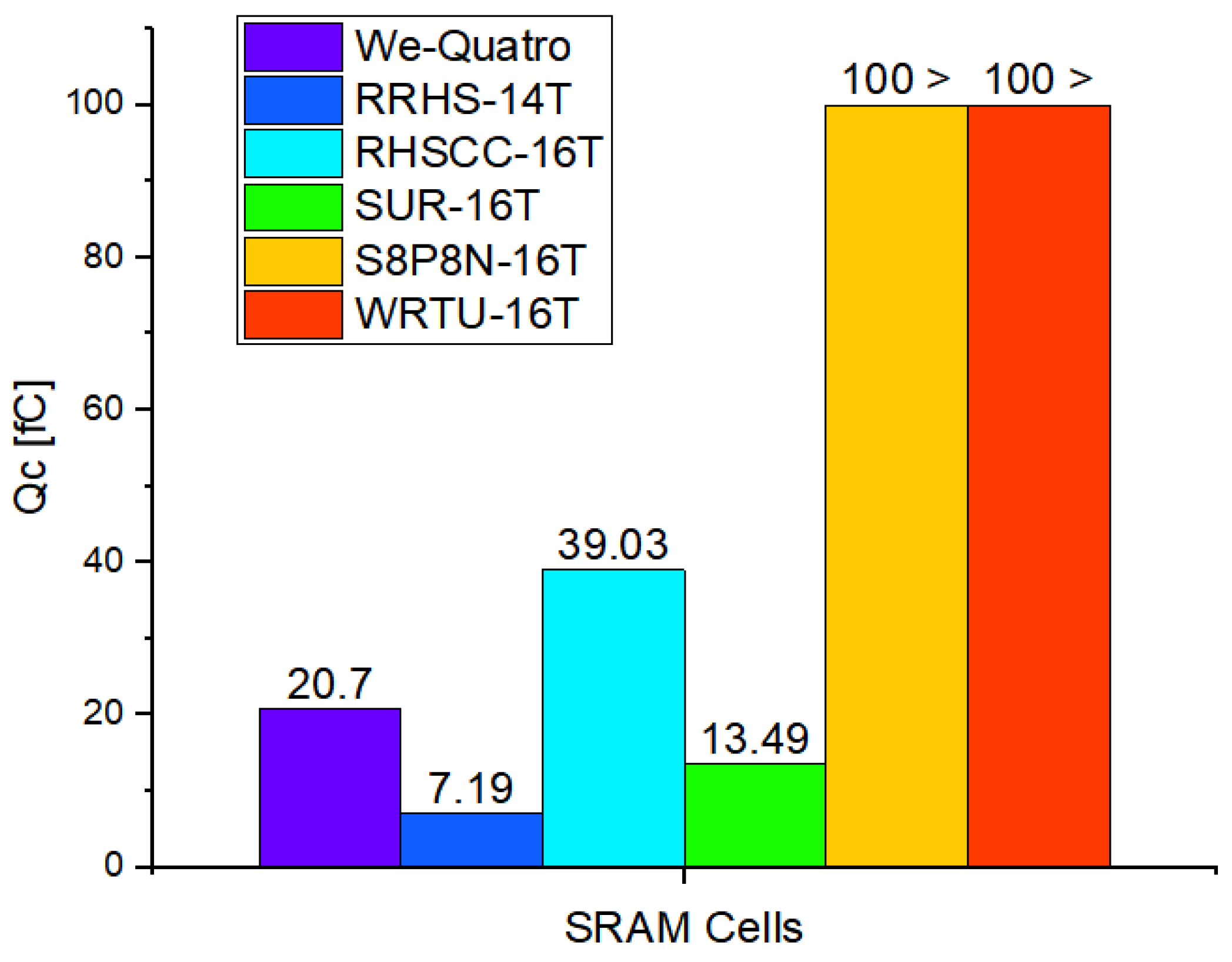 Applsci 15 07295 g012