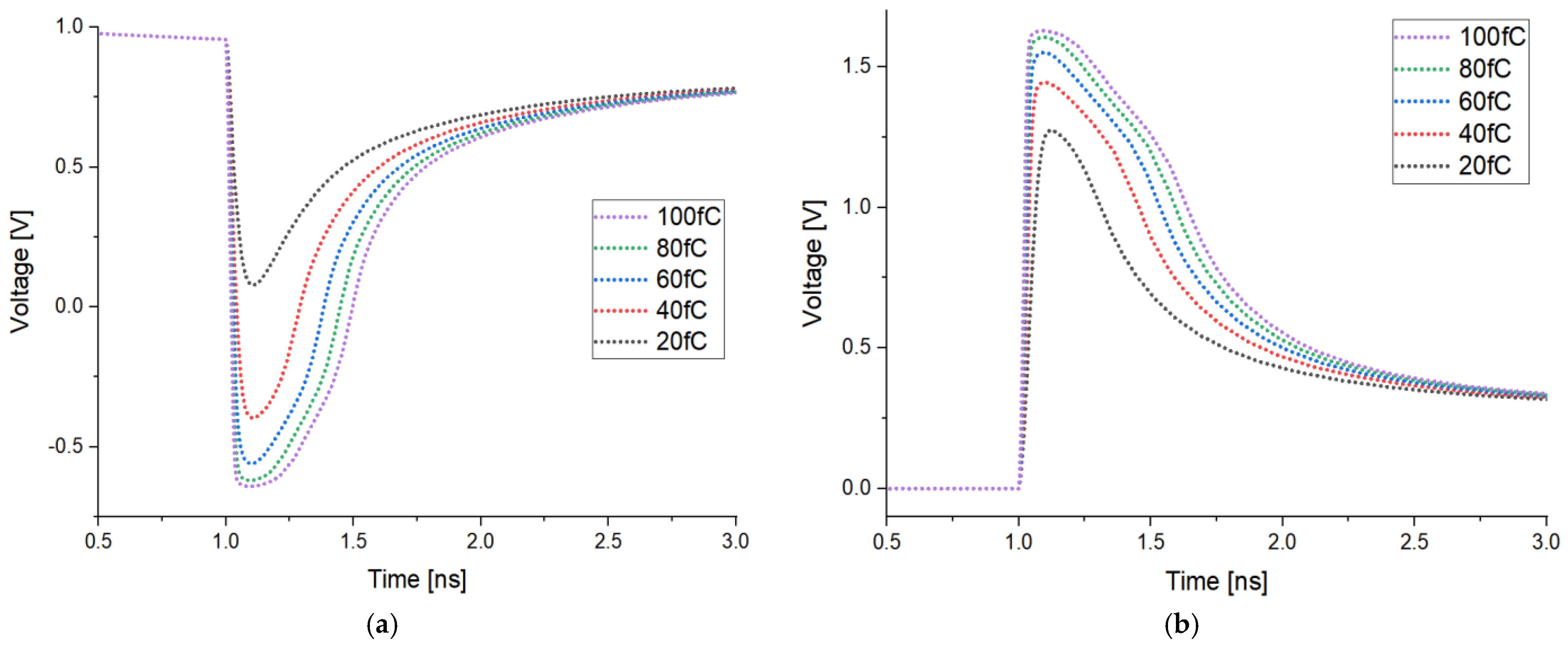 Applsci 15 07295 g013