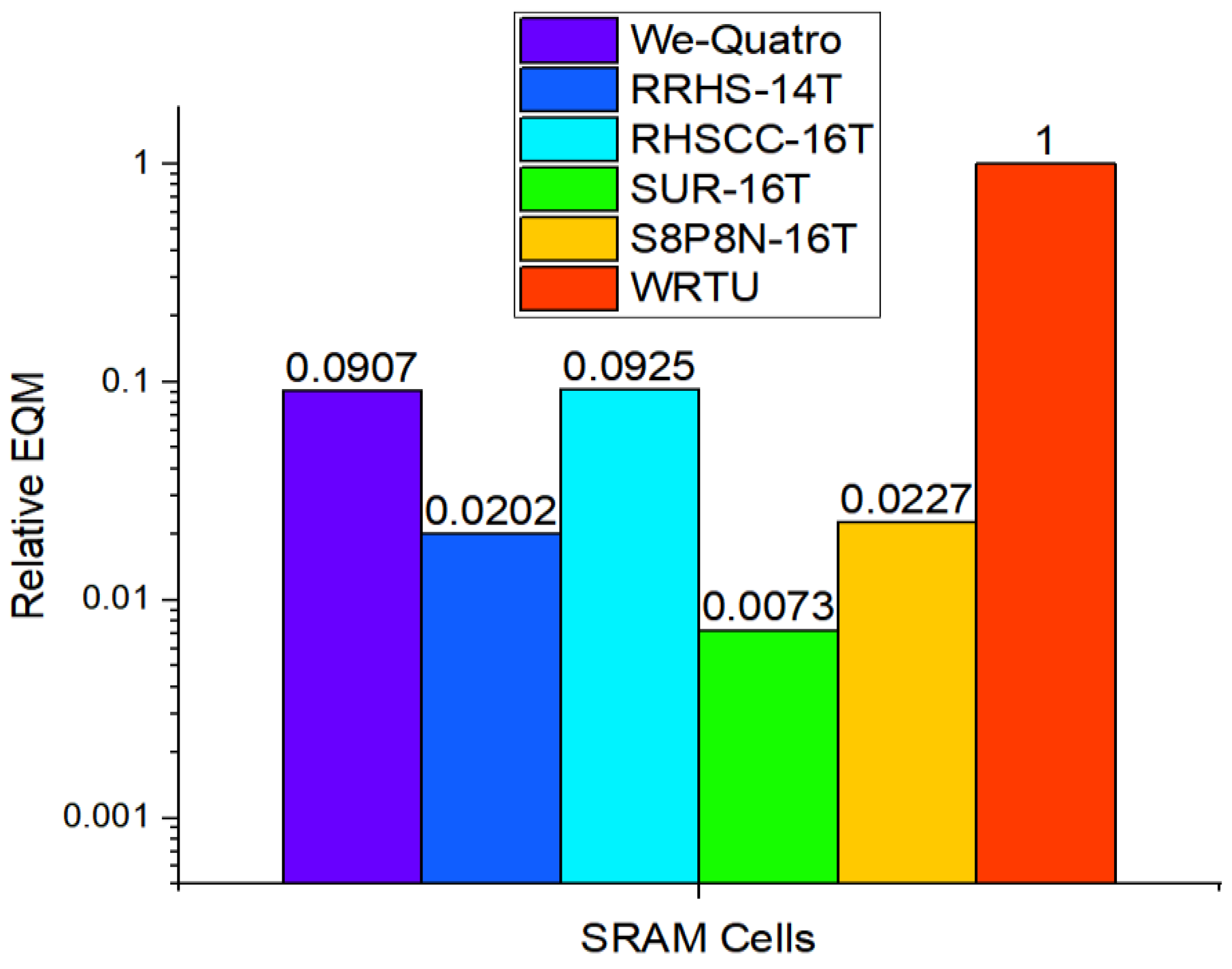 Applsci 15 07295 g014
