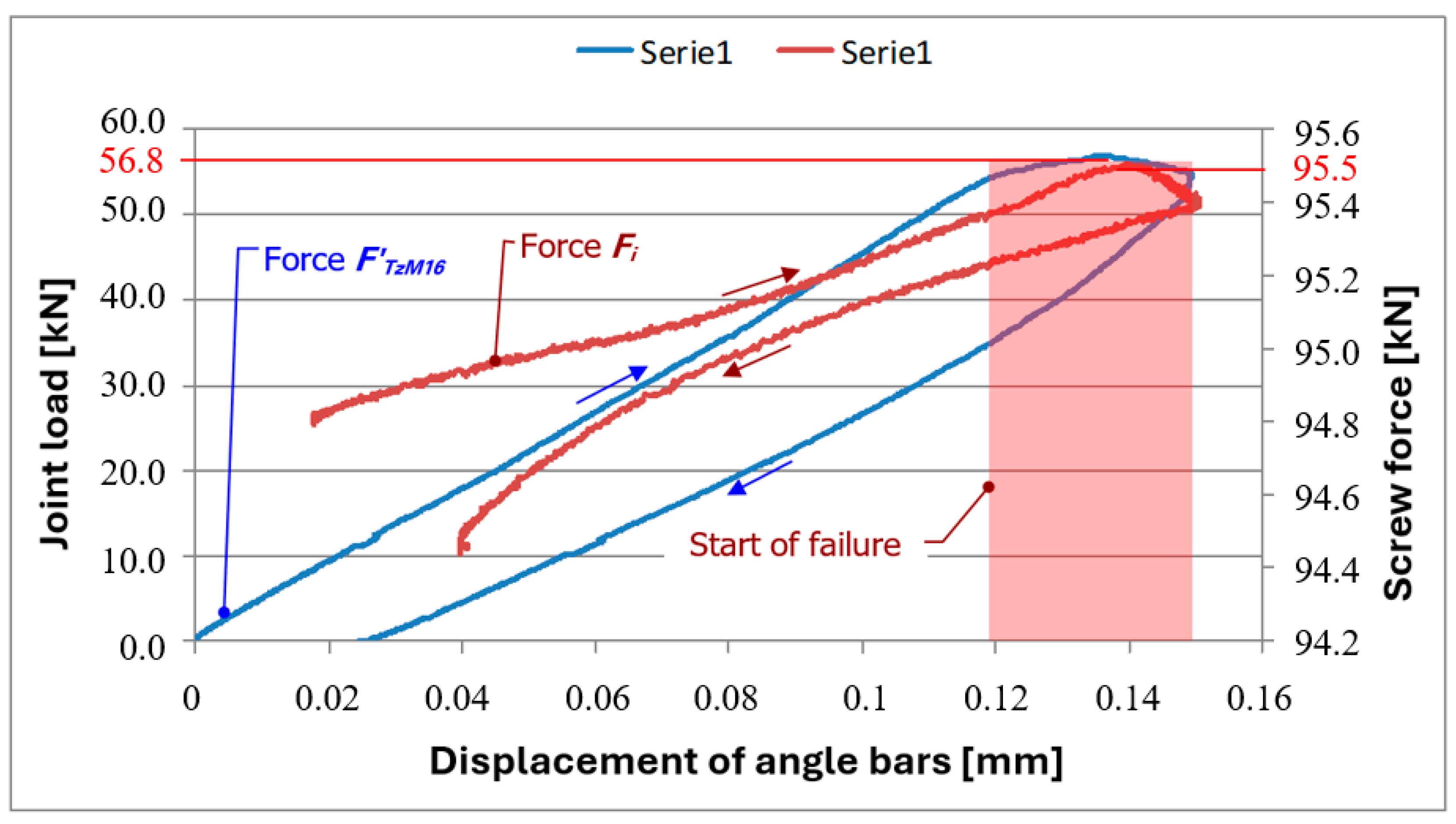 Applsci 15 07299 g011