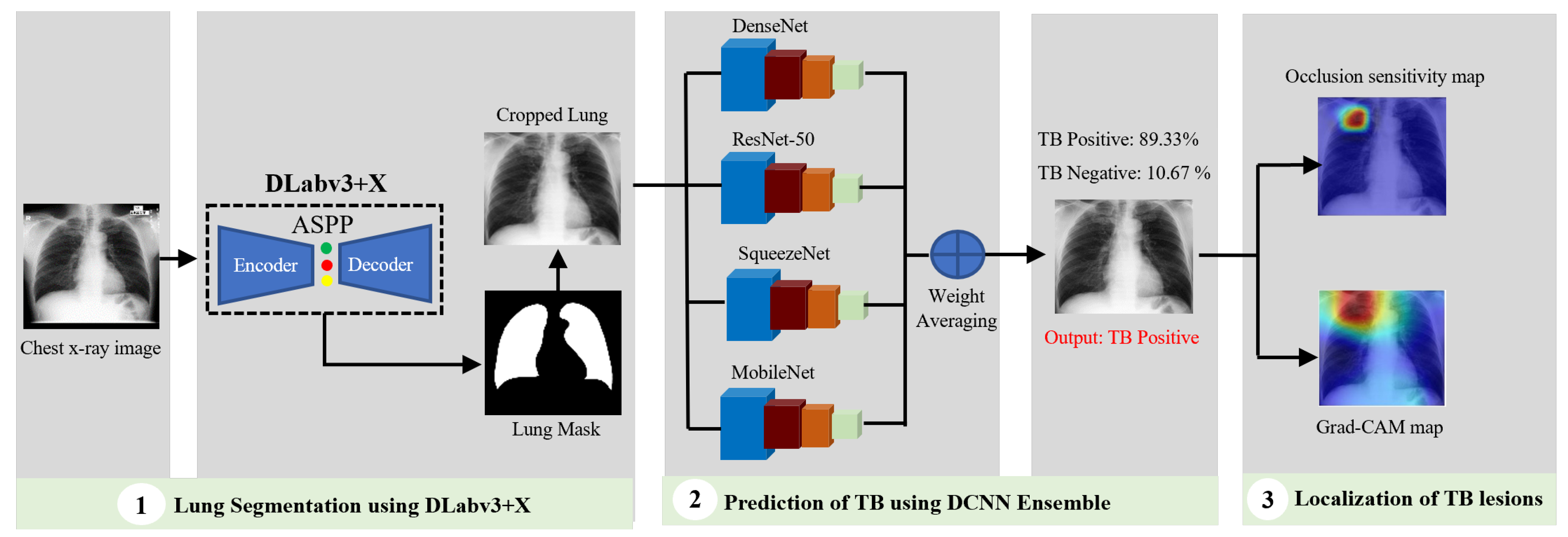 Applsci 15 07300 g002