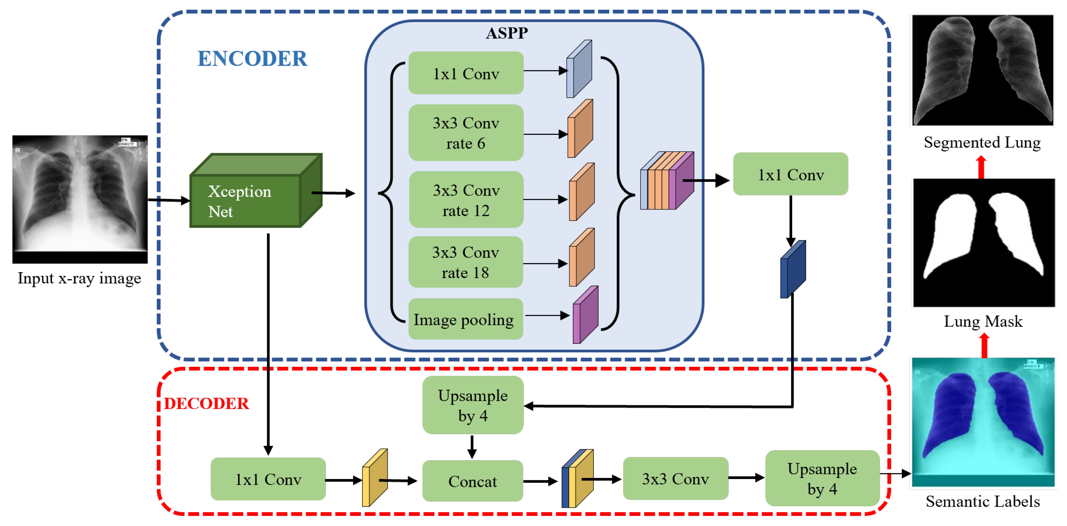 Applsci 15 07300 g003