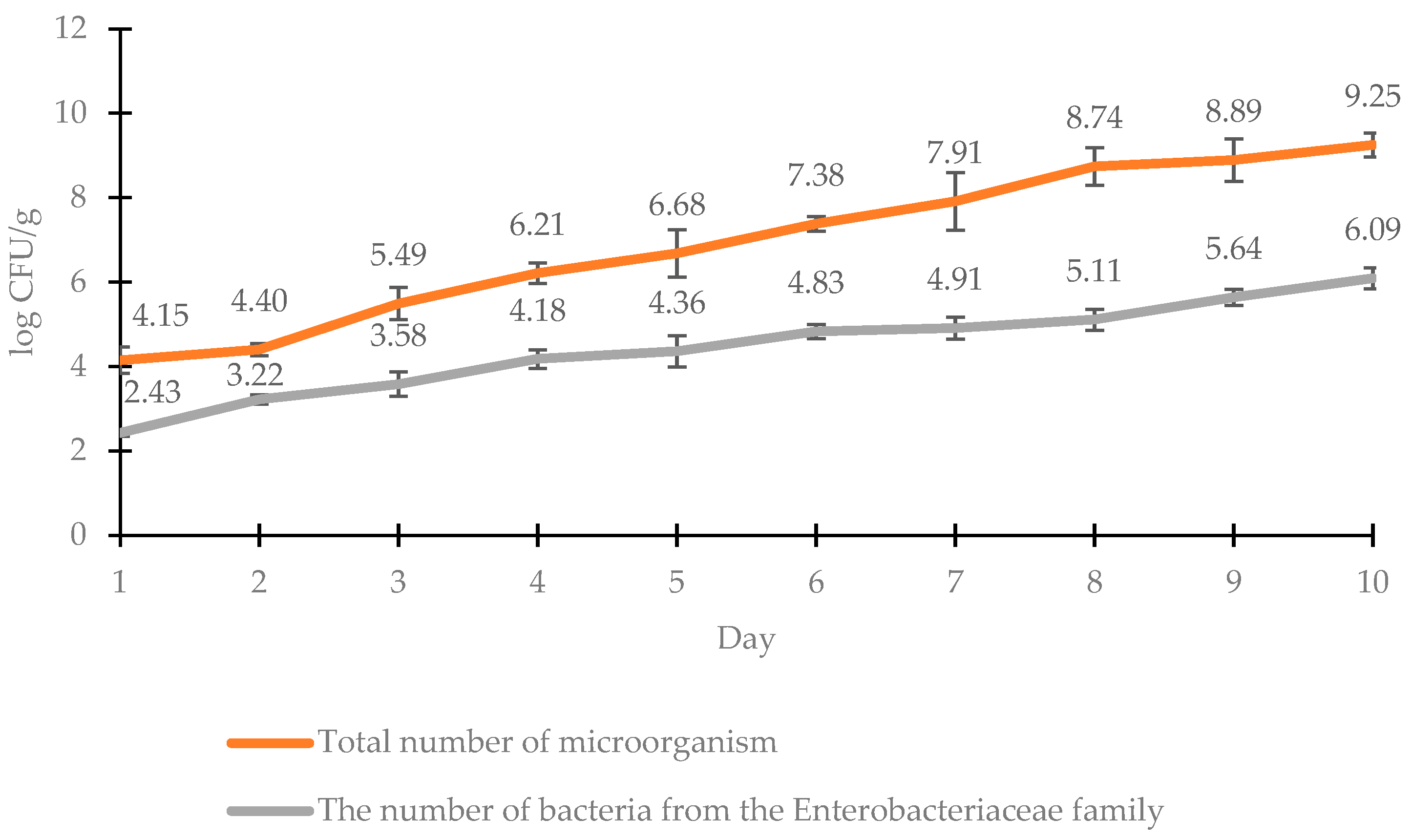 Applsci 15 07301 g001