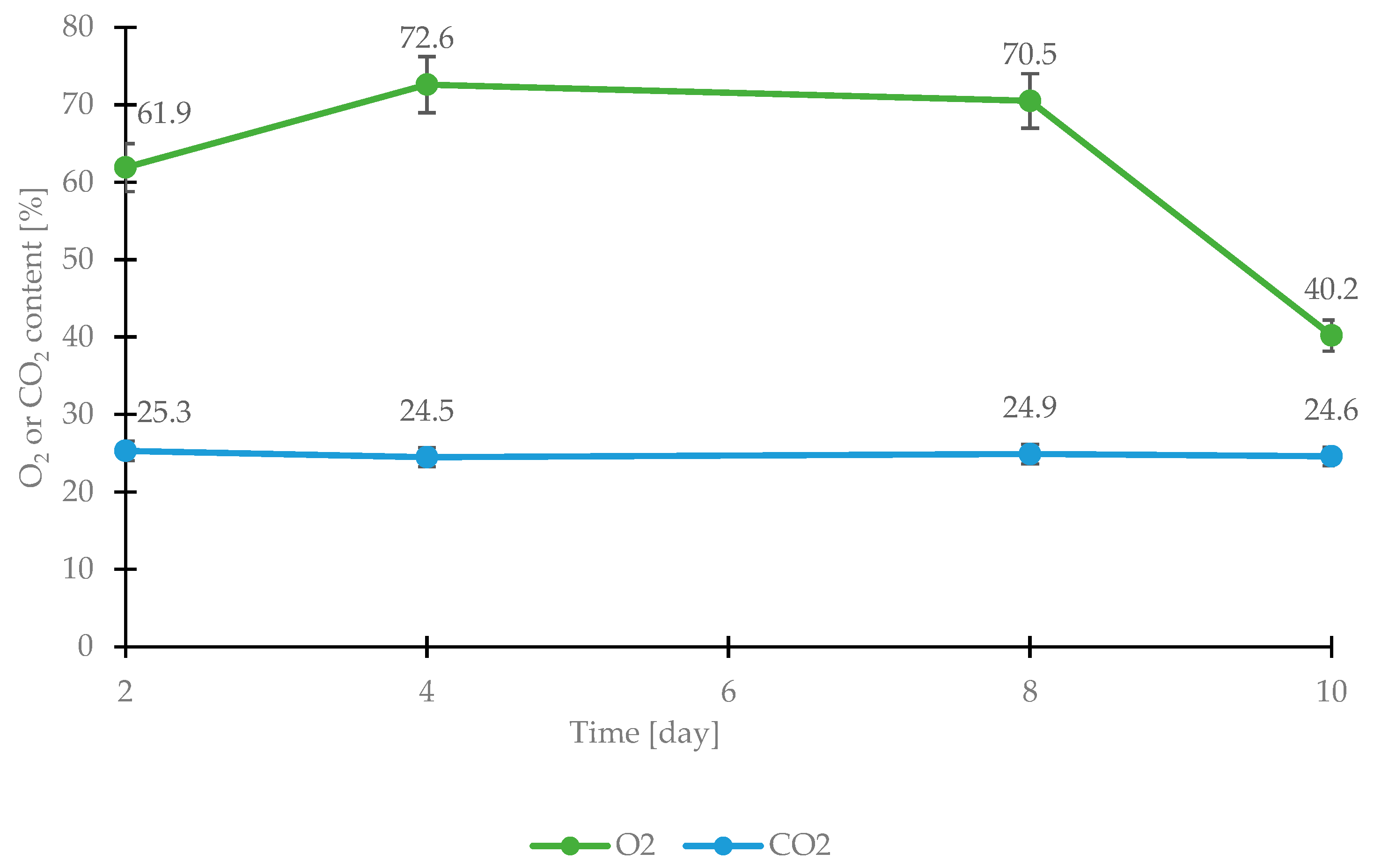 Applsci 15 07301 g002