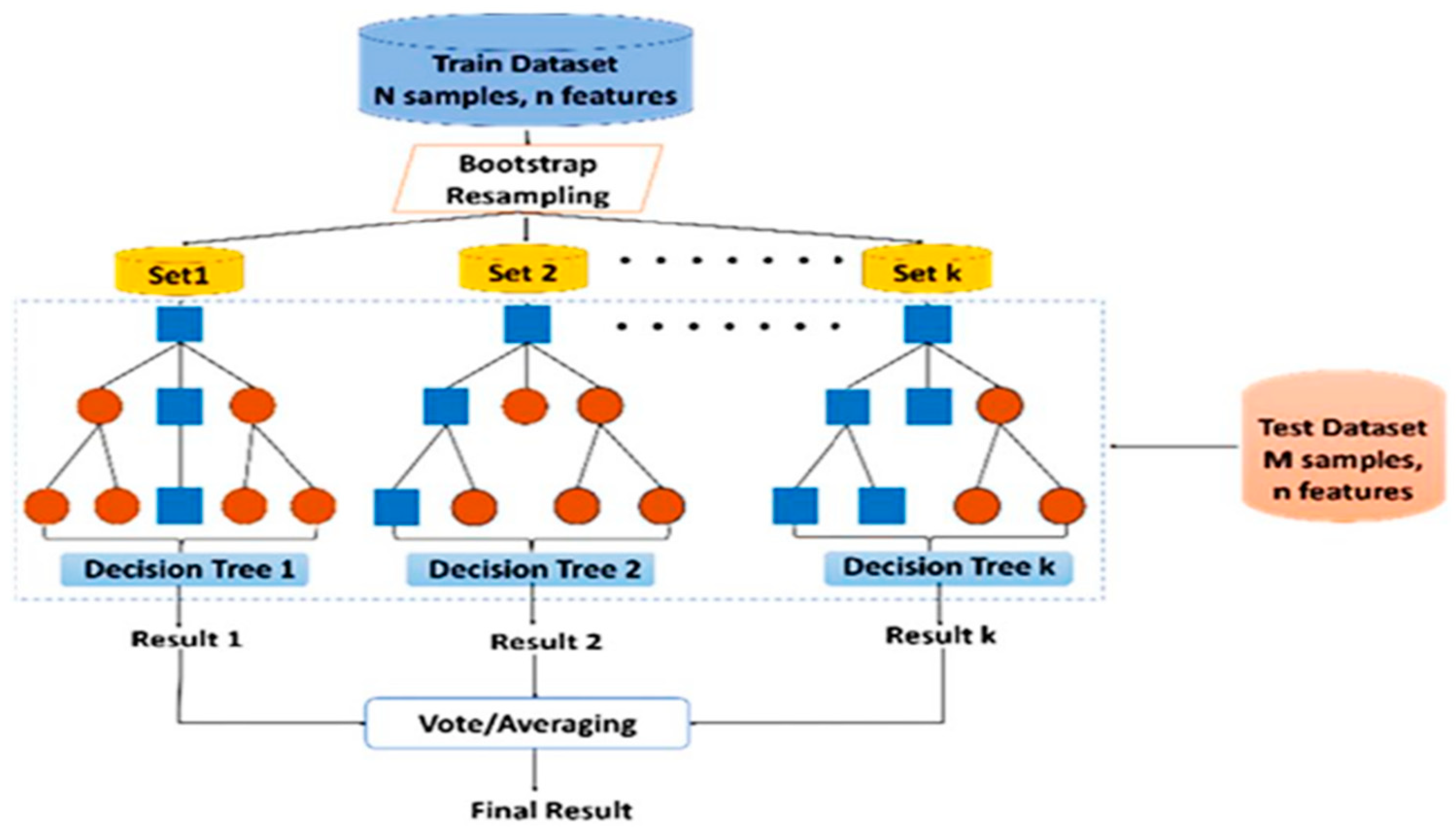 Applsci 15 07302 g005