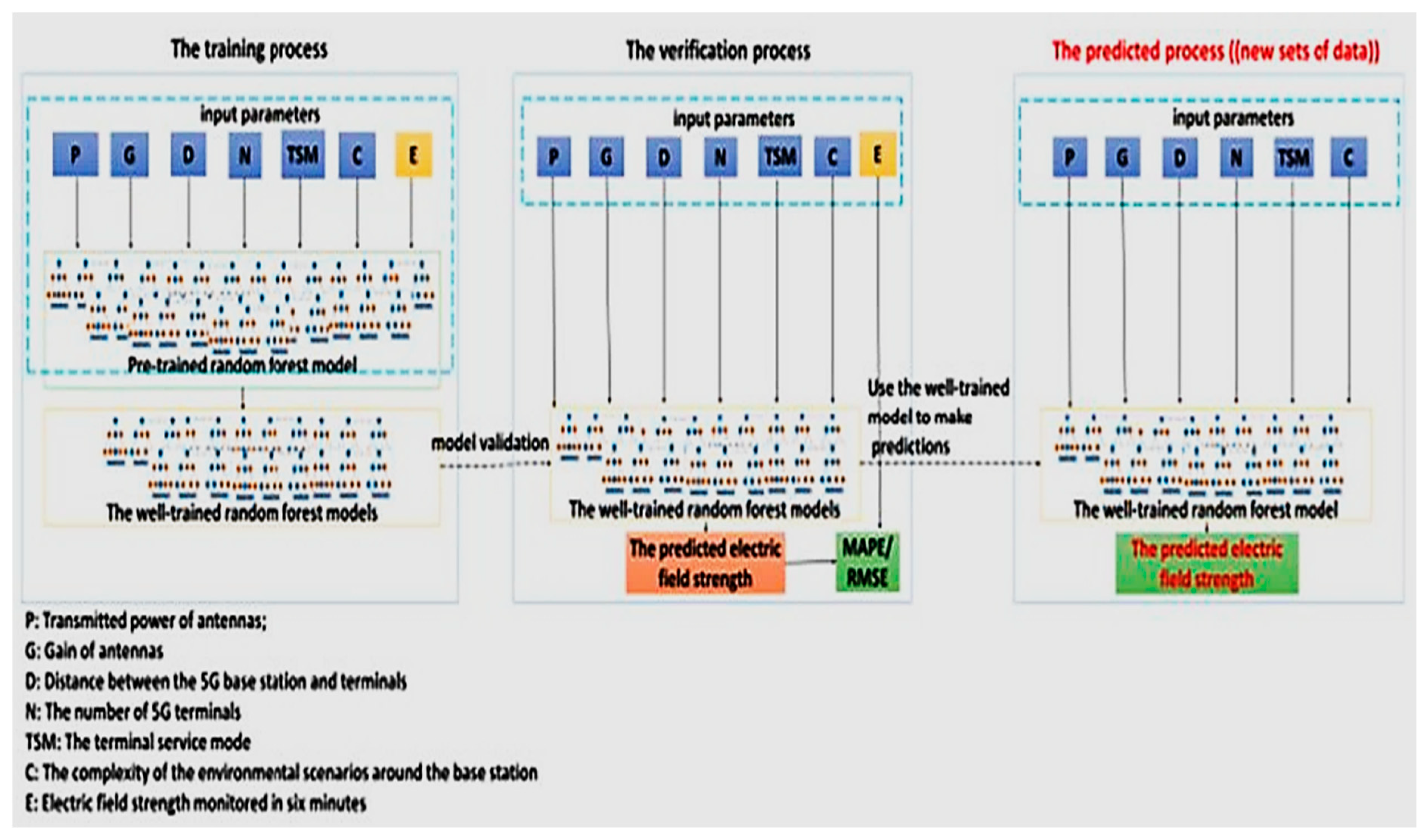 Applsci 15 07302 g006