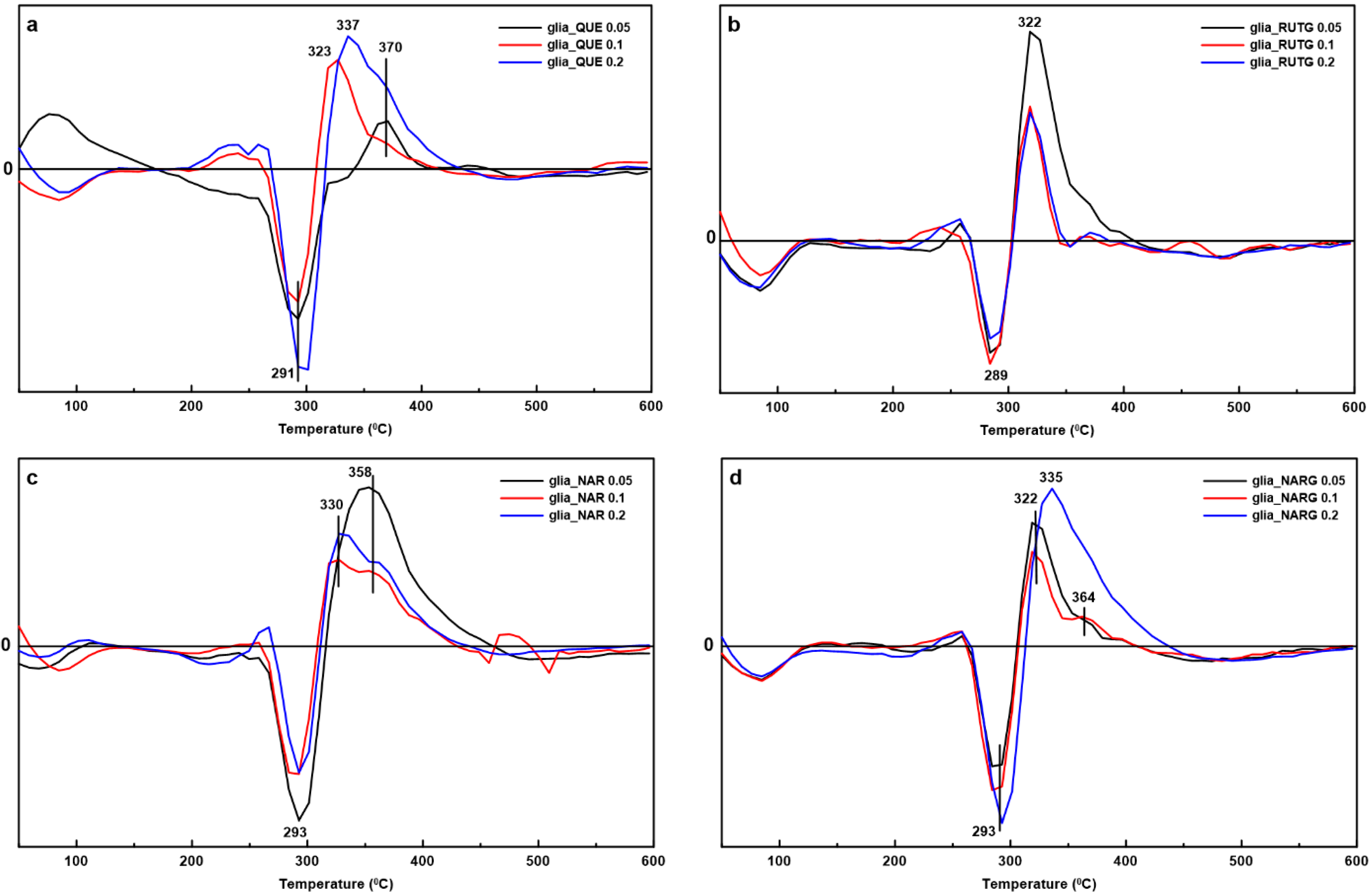 Applsci 15 07303 g001a