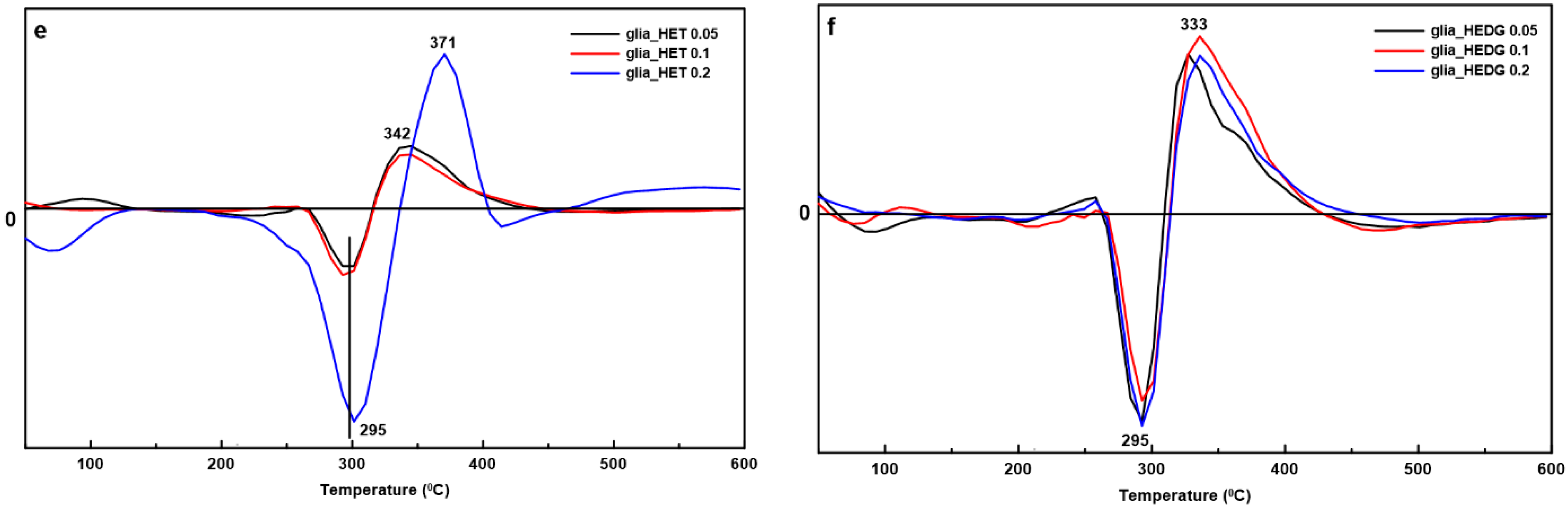 Applsci 15 07303 g001b