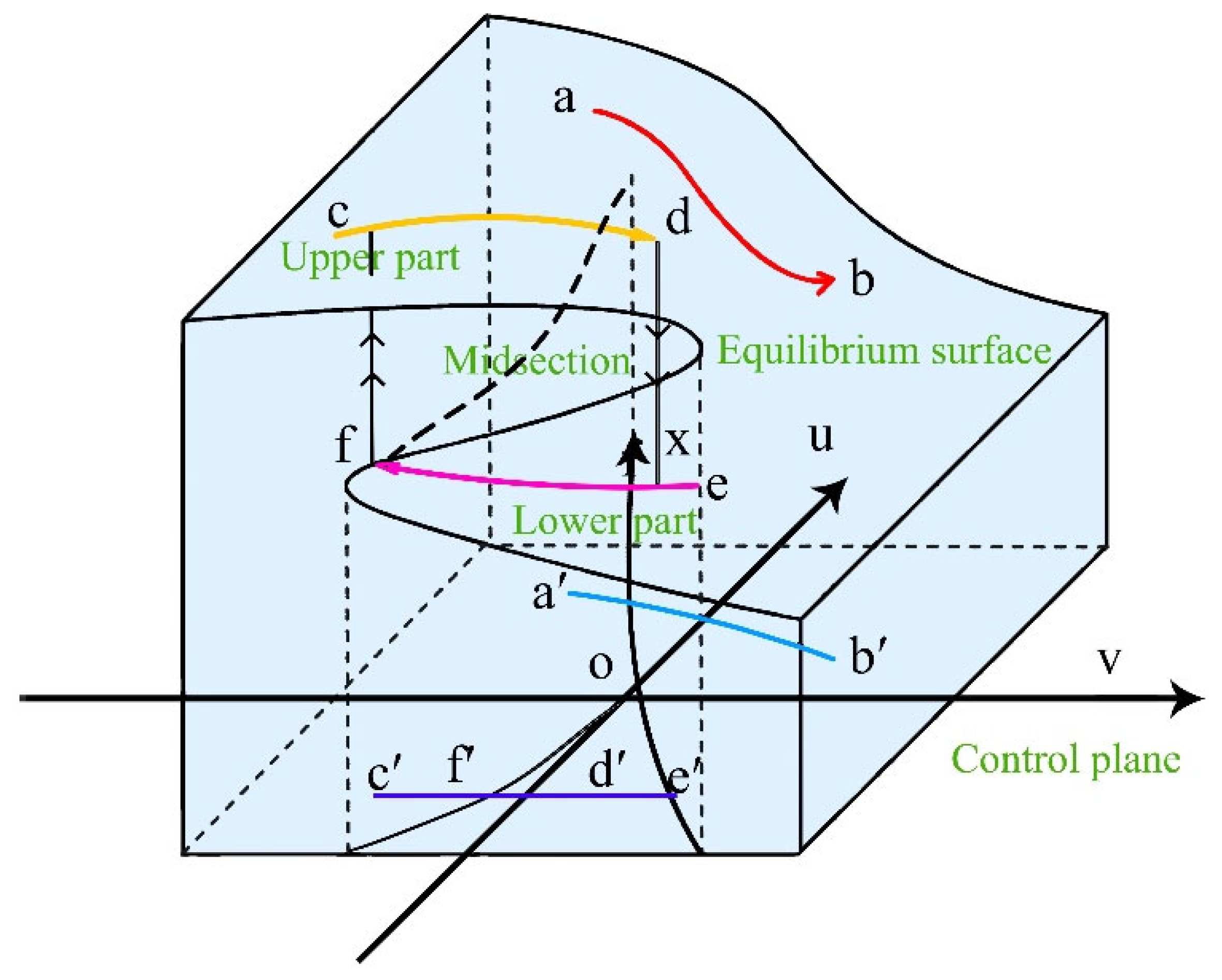 Applsci 15 07304 g001