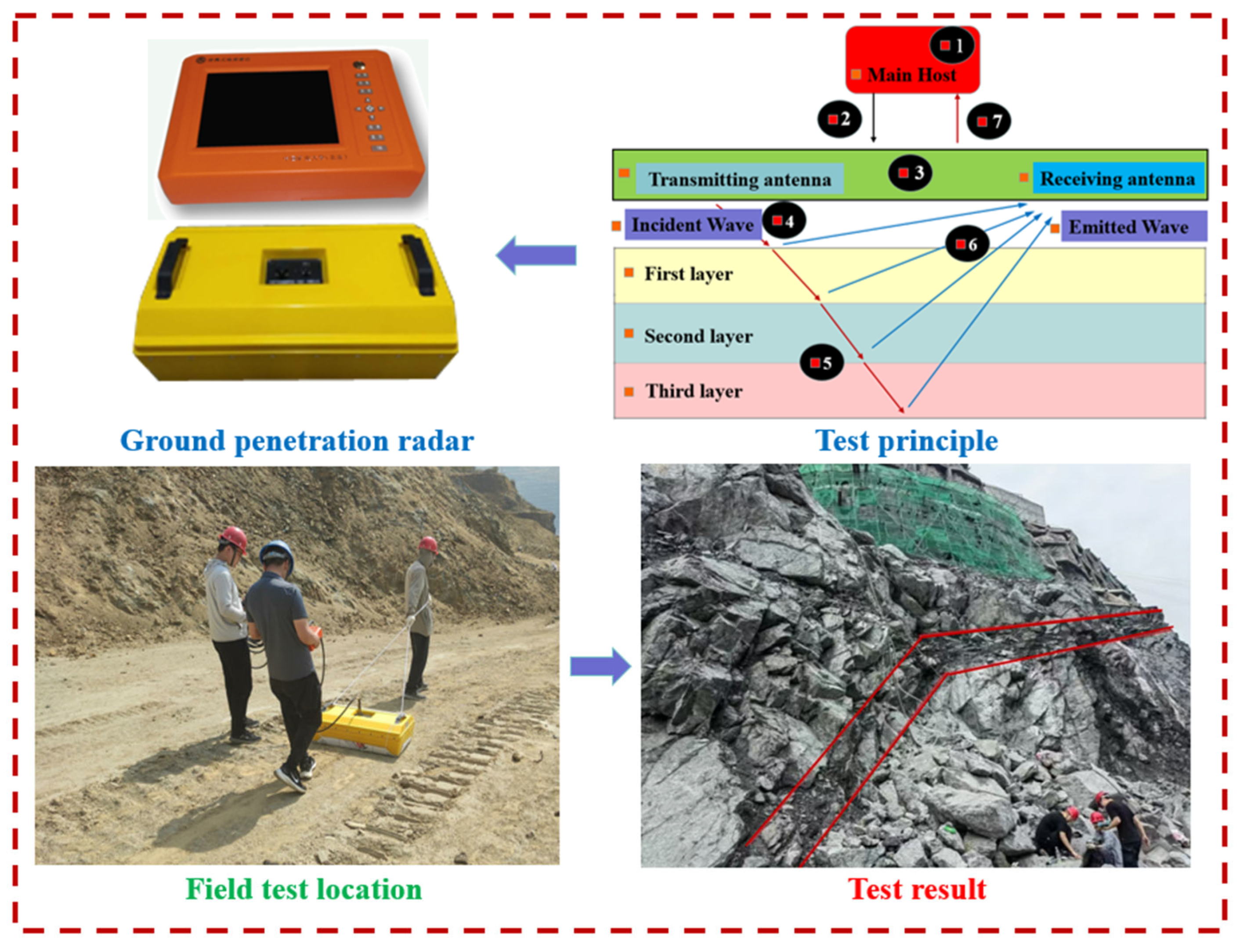 Applsci 15 07304 g003