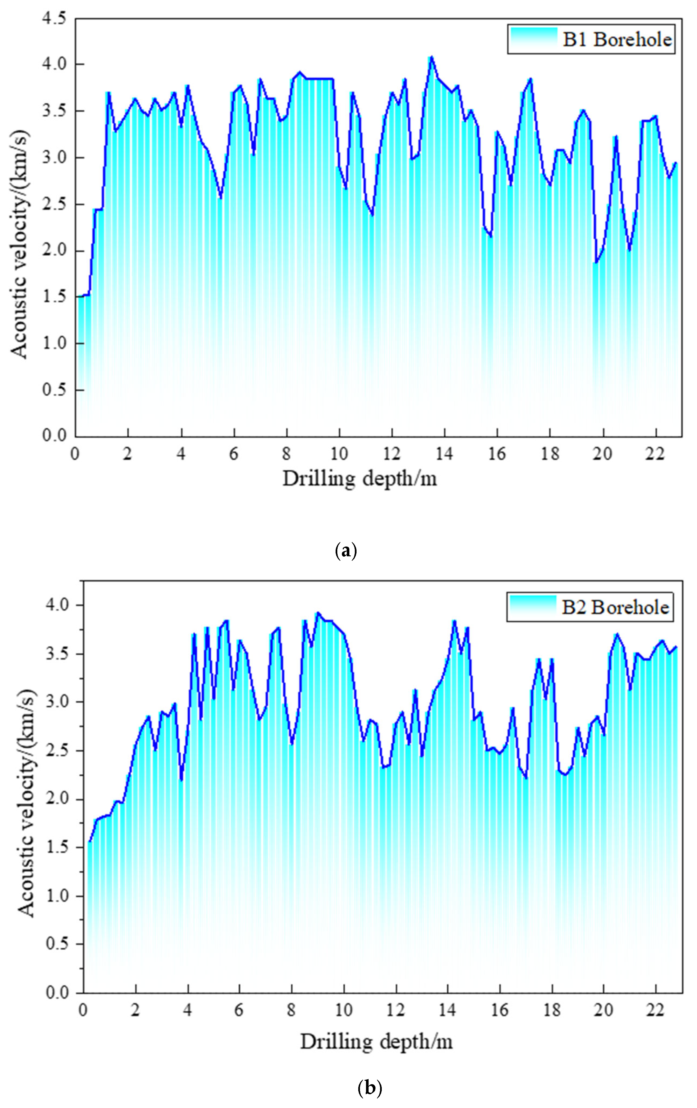 Applsci 15 07304 g006a