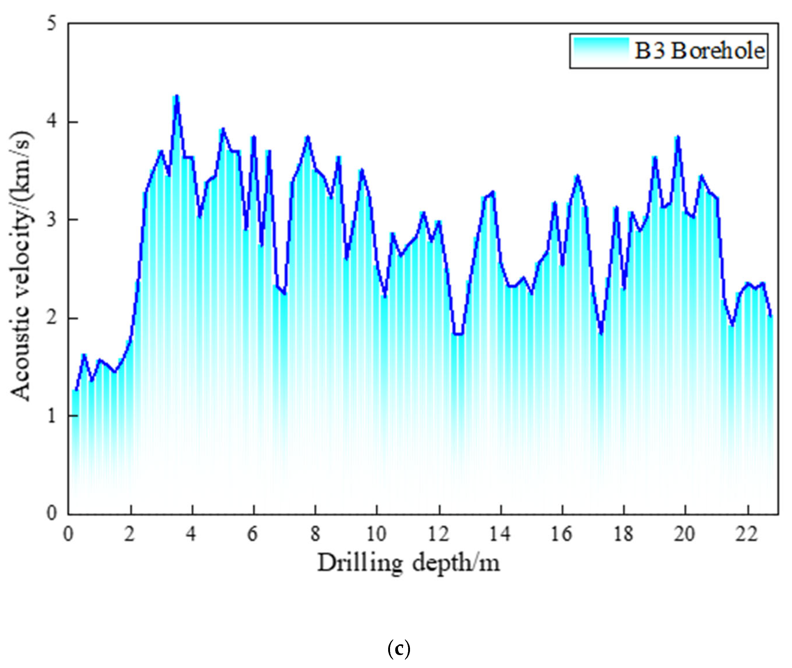 Applsci 15 07304 g006b