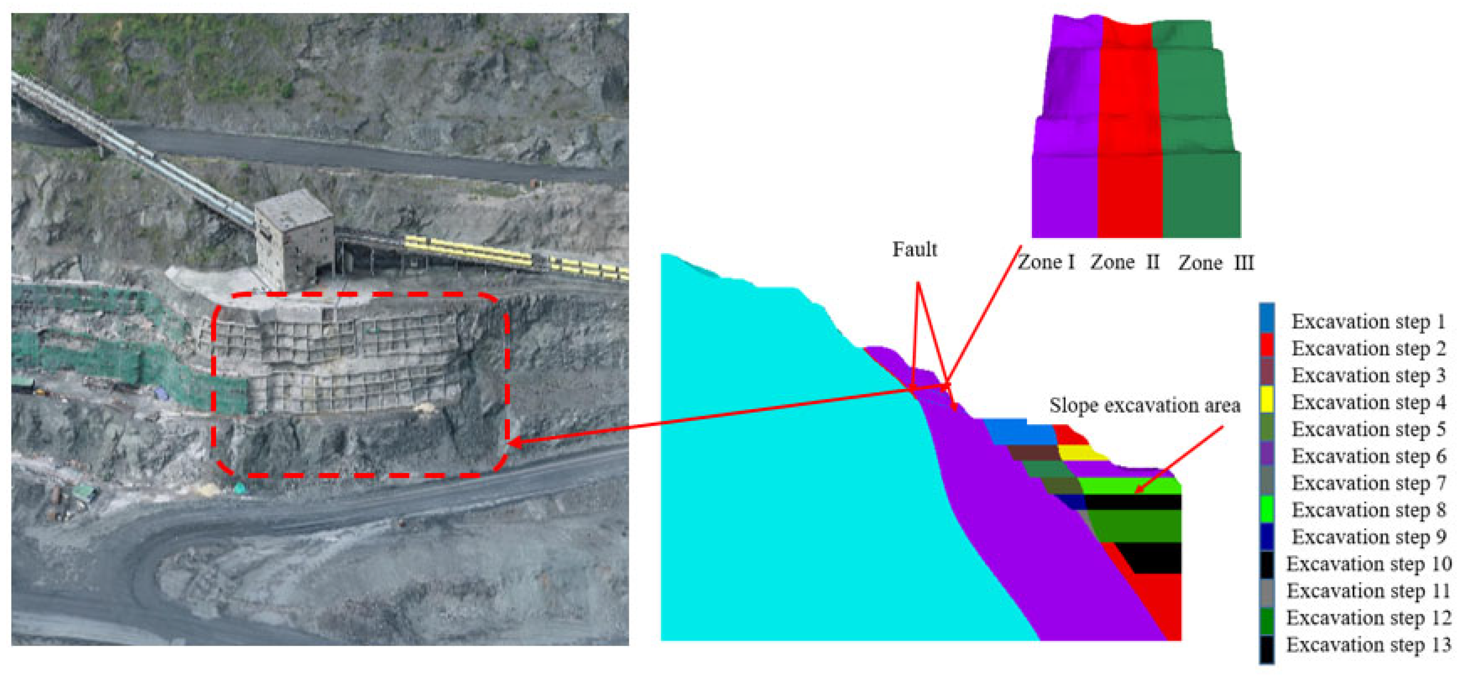 Applsci 15 07304 g007