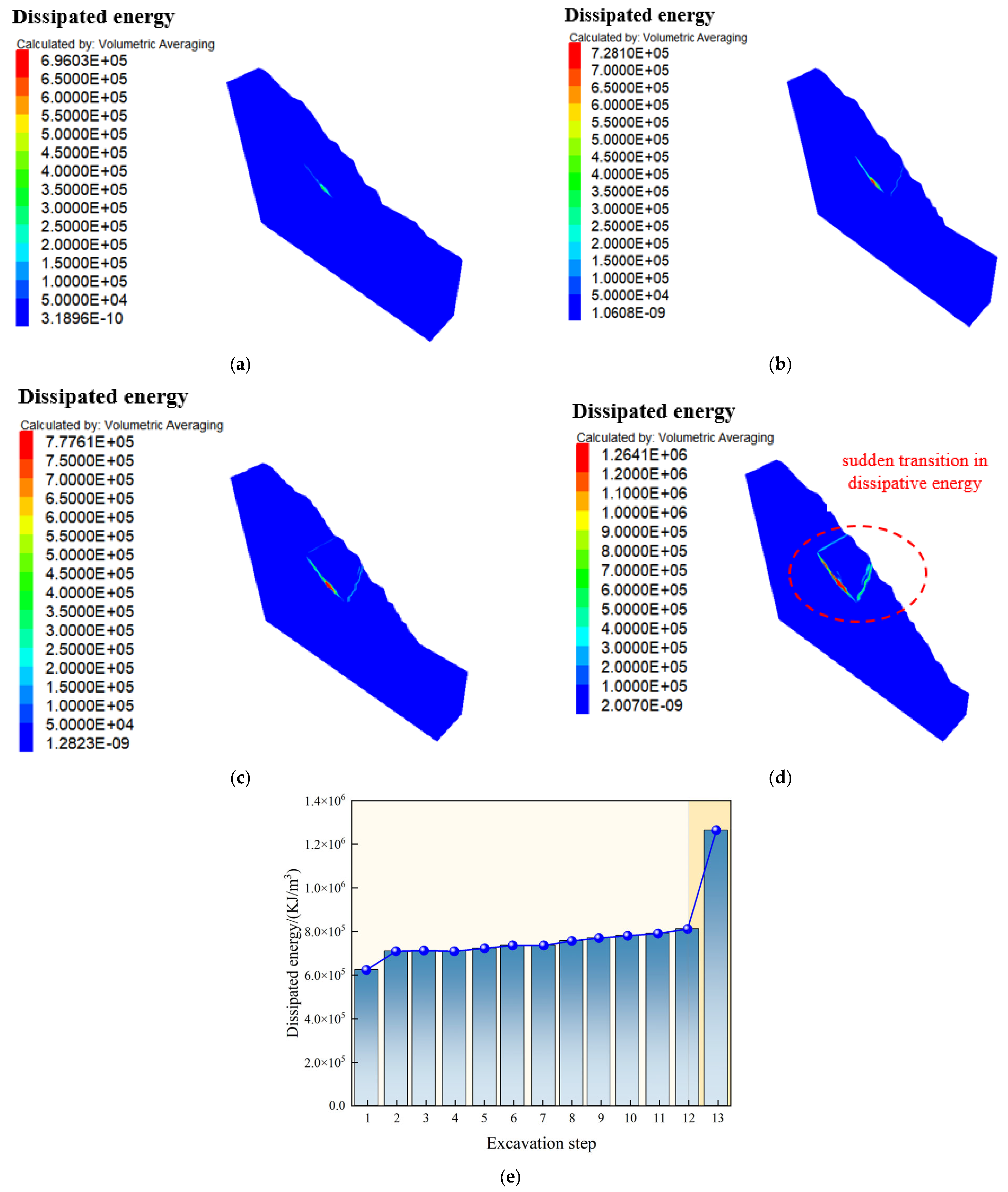 Applsci 15 07304 g008