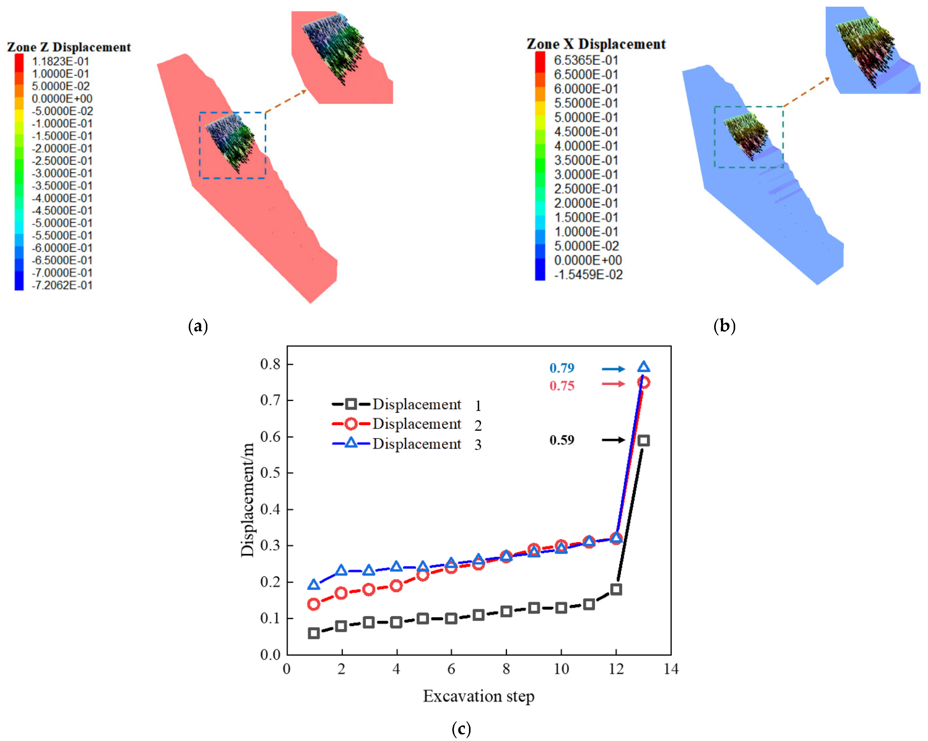 Applsci 15 07304 g009