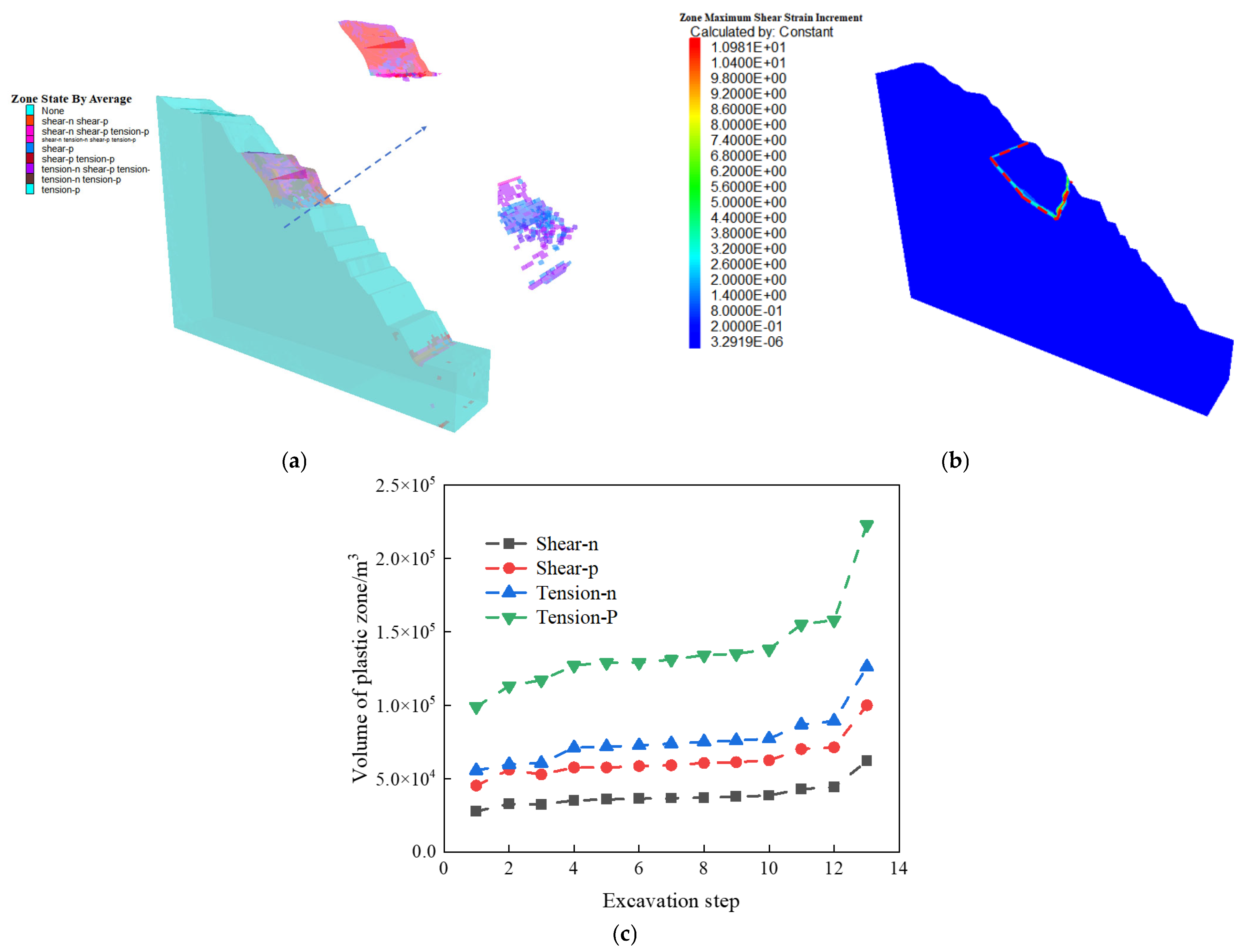 Applsci 15 07304 g010