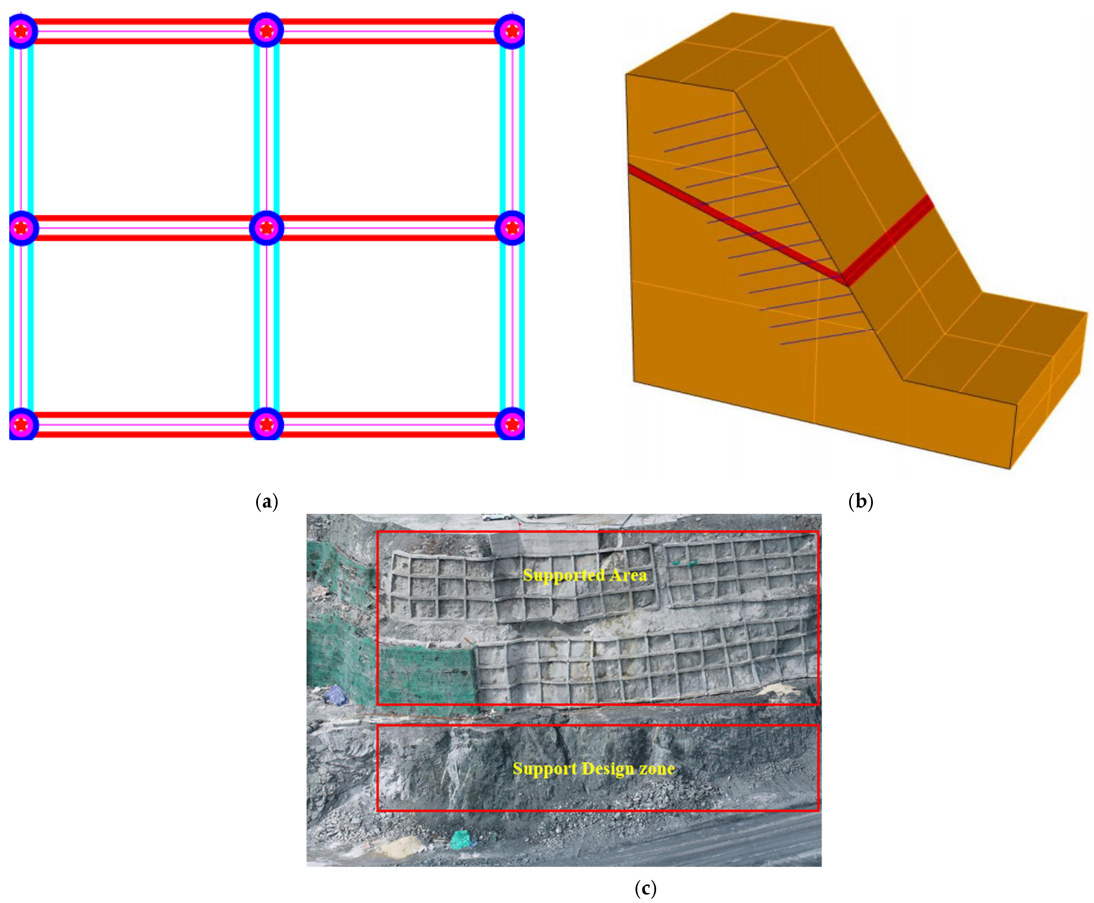 Applsci 15 07304 g012