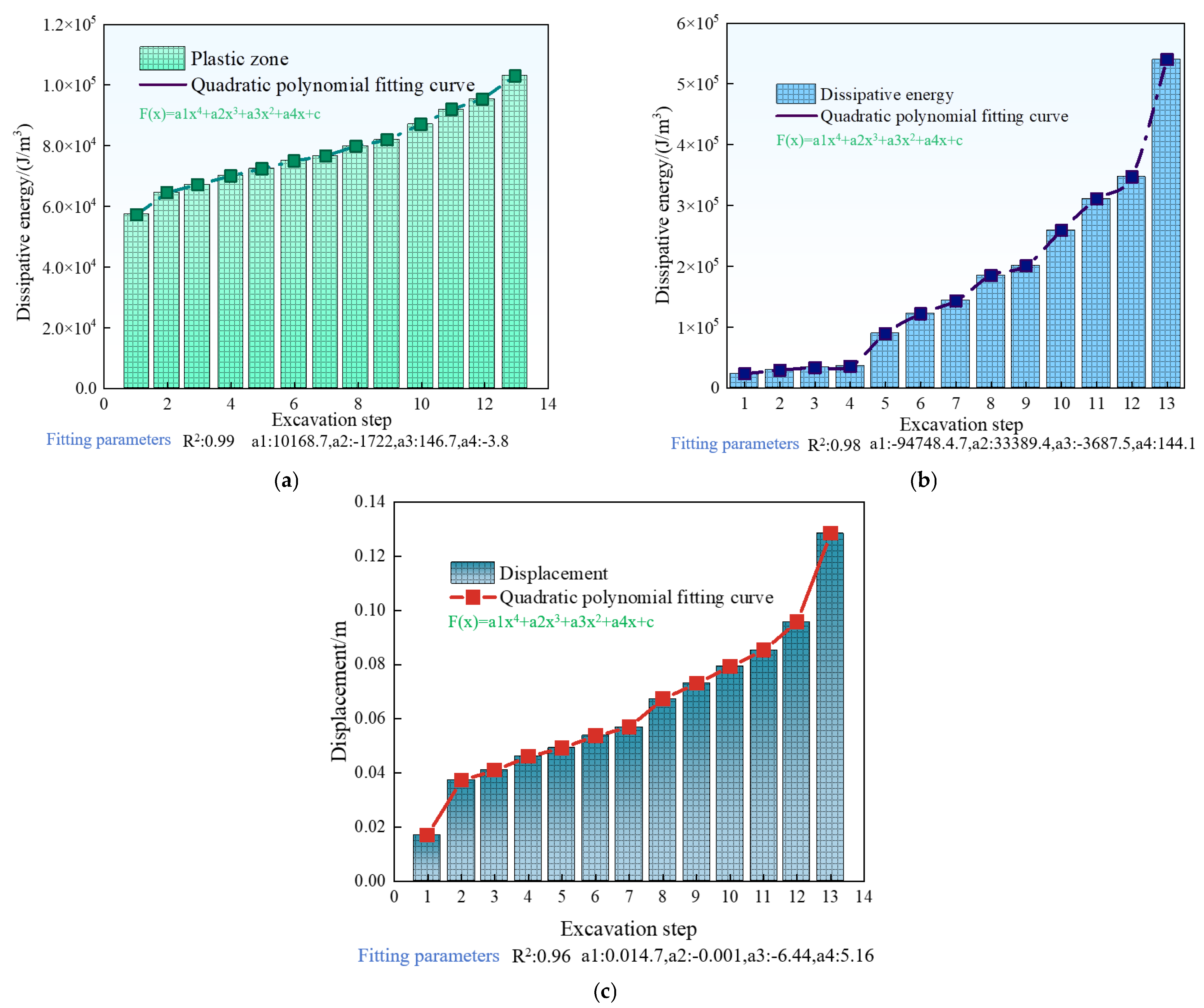 Applsci 15 07304 g013