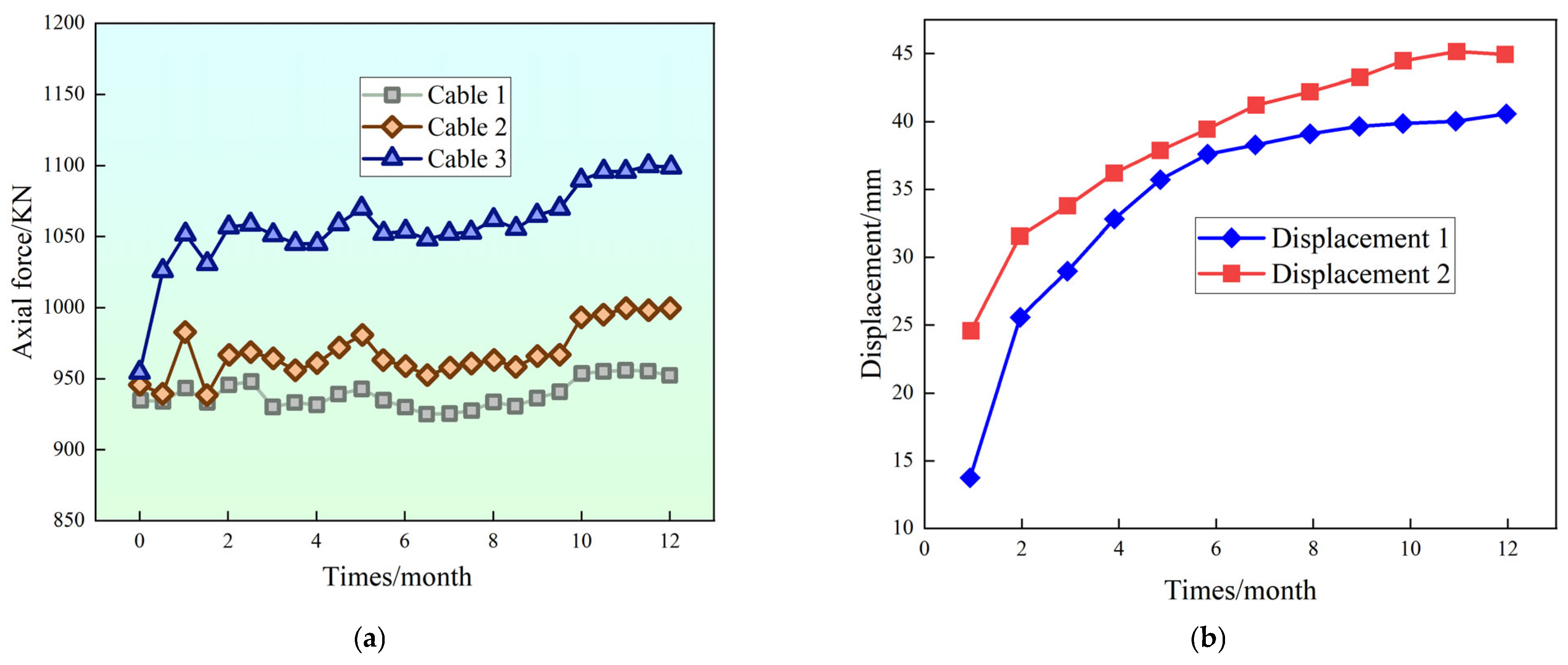 Applsci 15 07304 g015