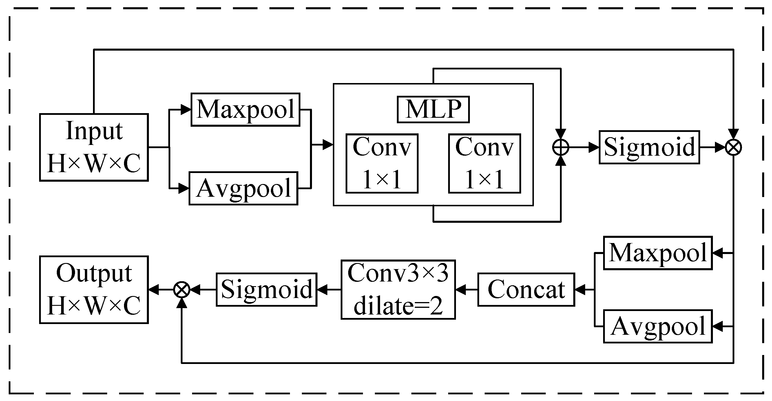 Applsci 15 07306 g004