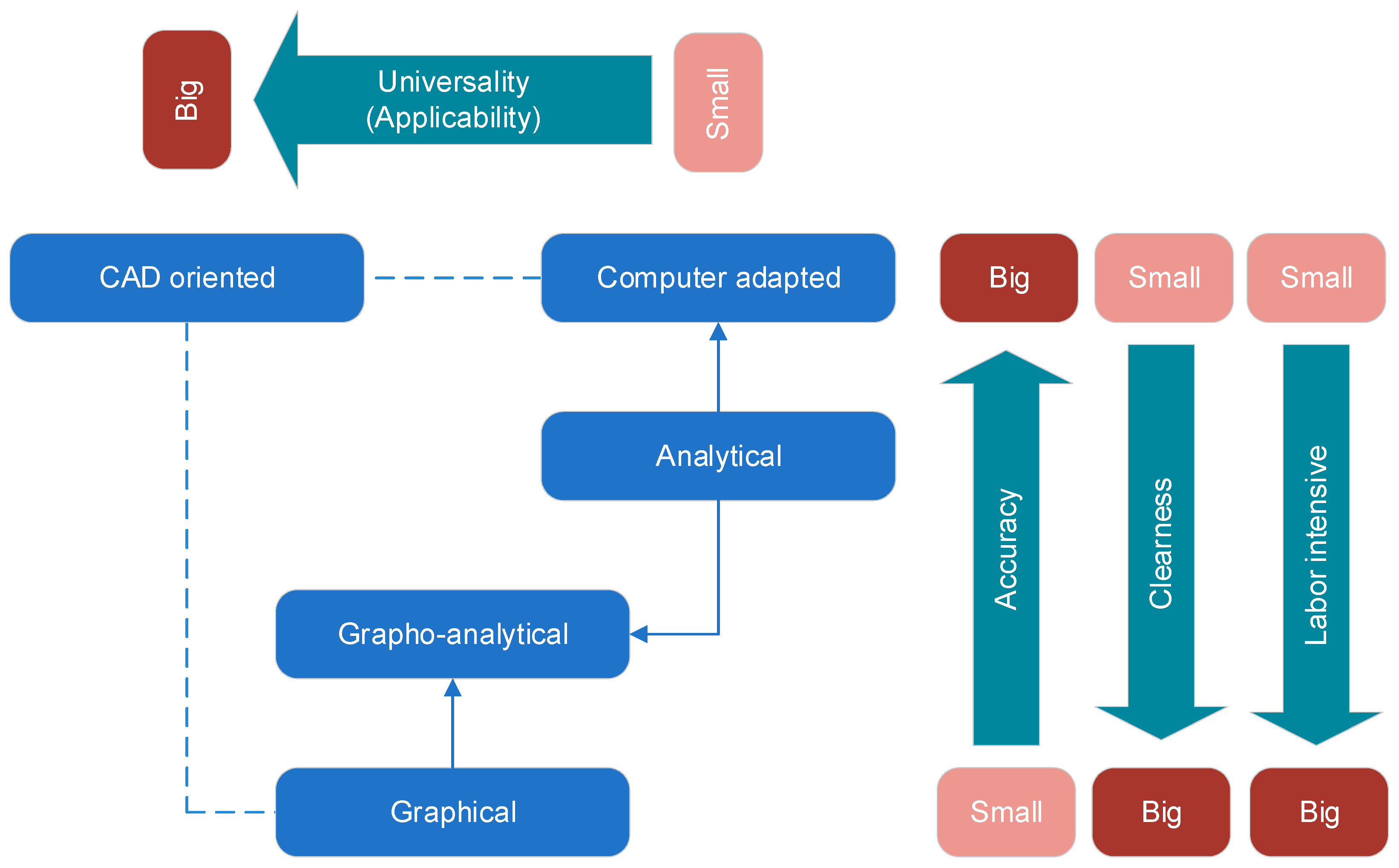 Applsci 15 07308 g004