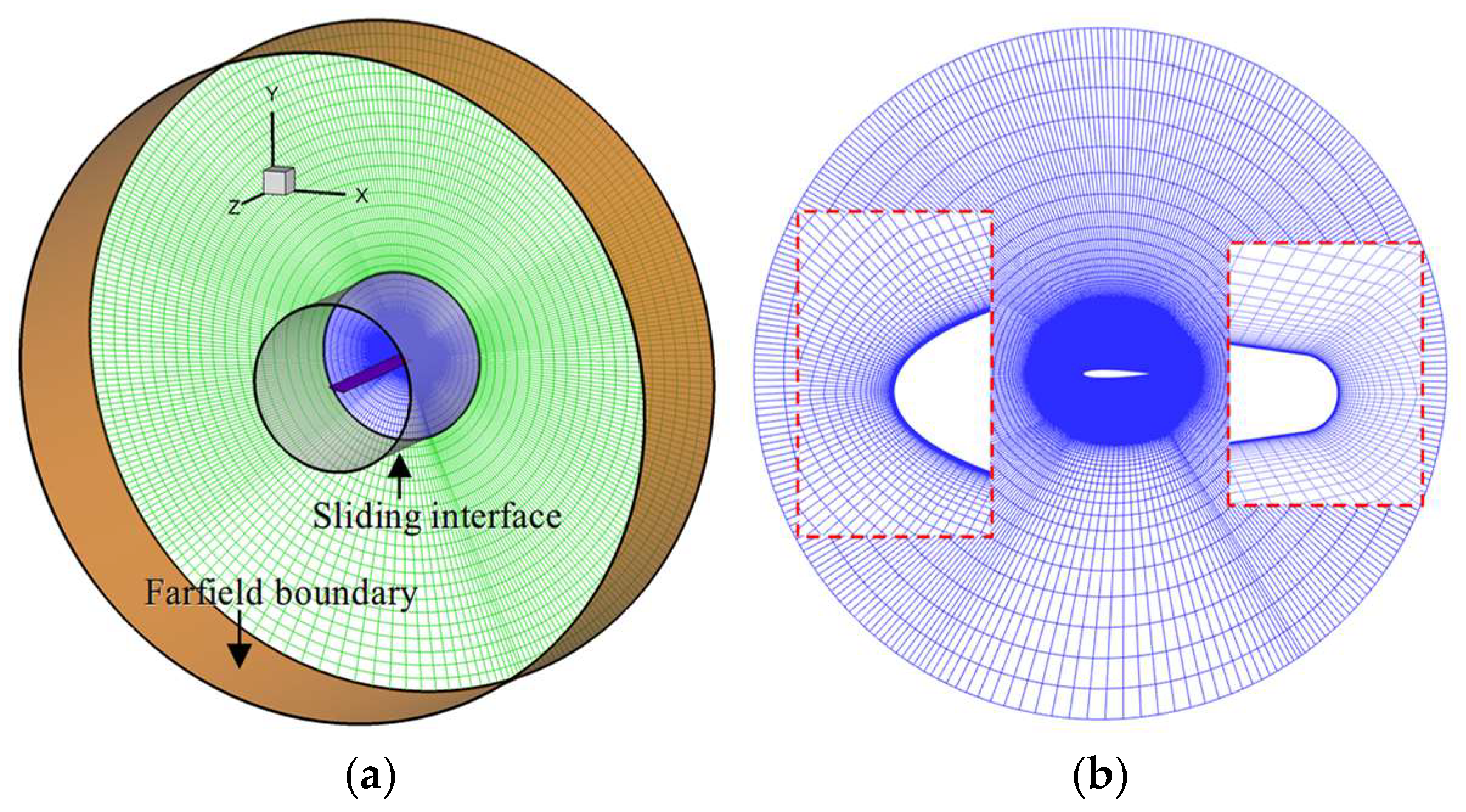 Applsci 15 07309 g001