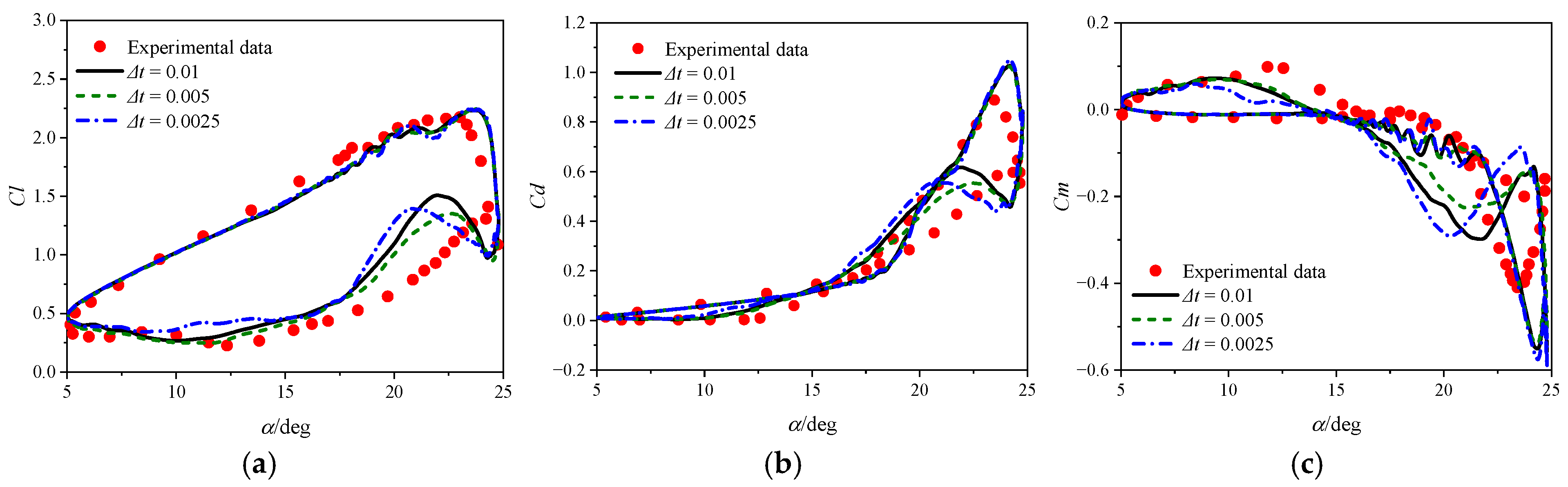 Applsci 15 07309 g004