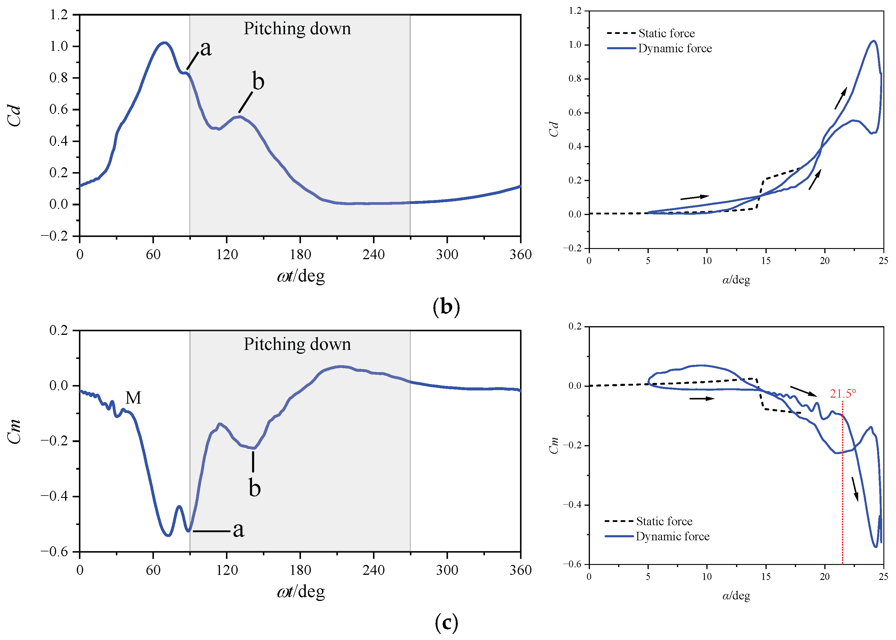 Applsci 15 07309 g006b