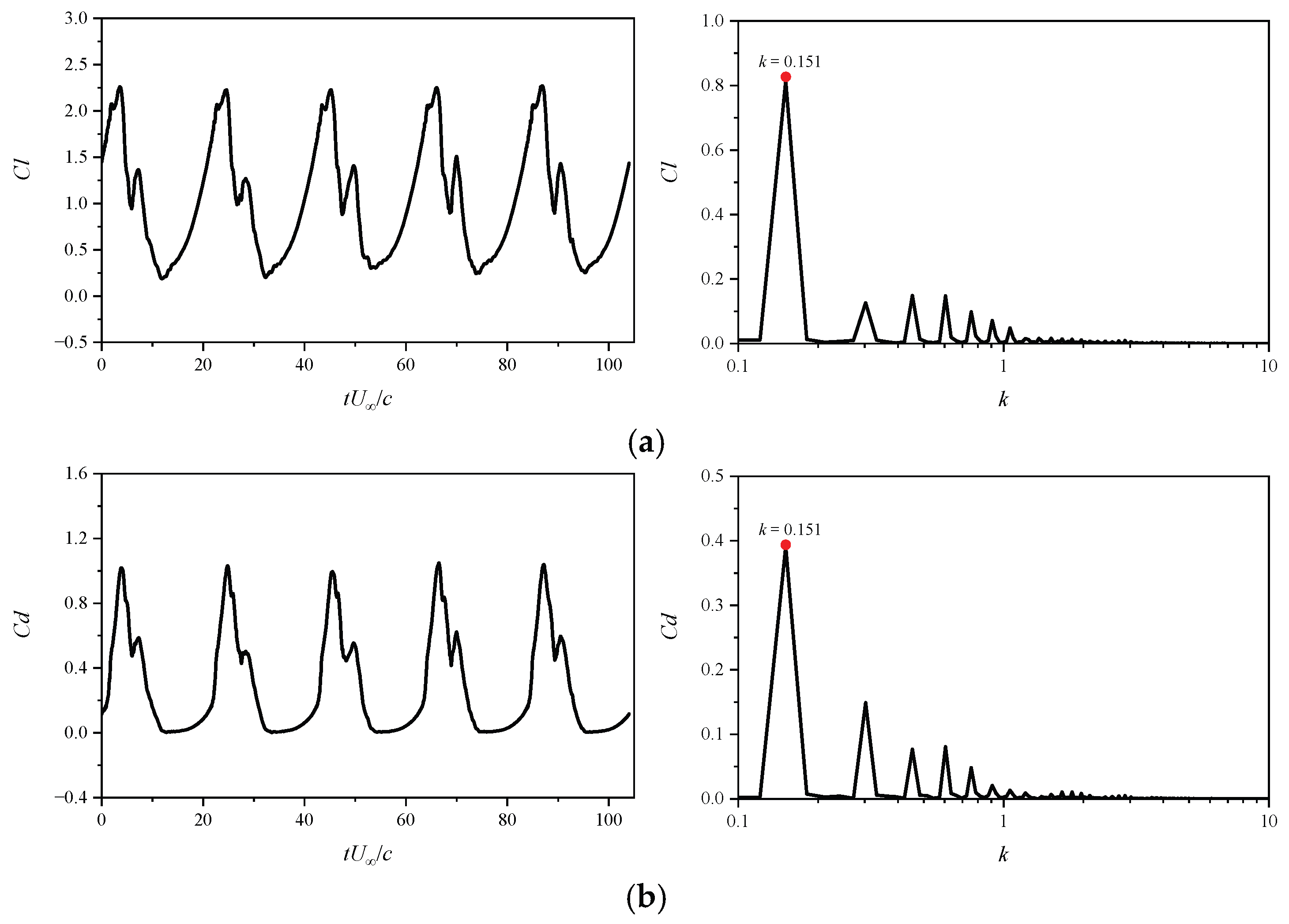 Applsci 15 07309 g007a