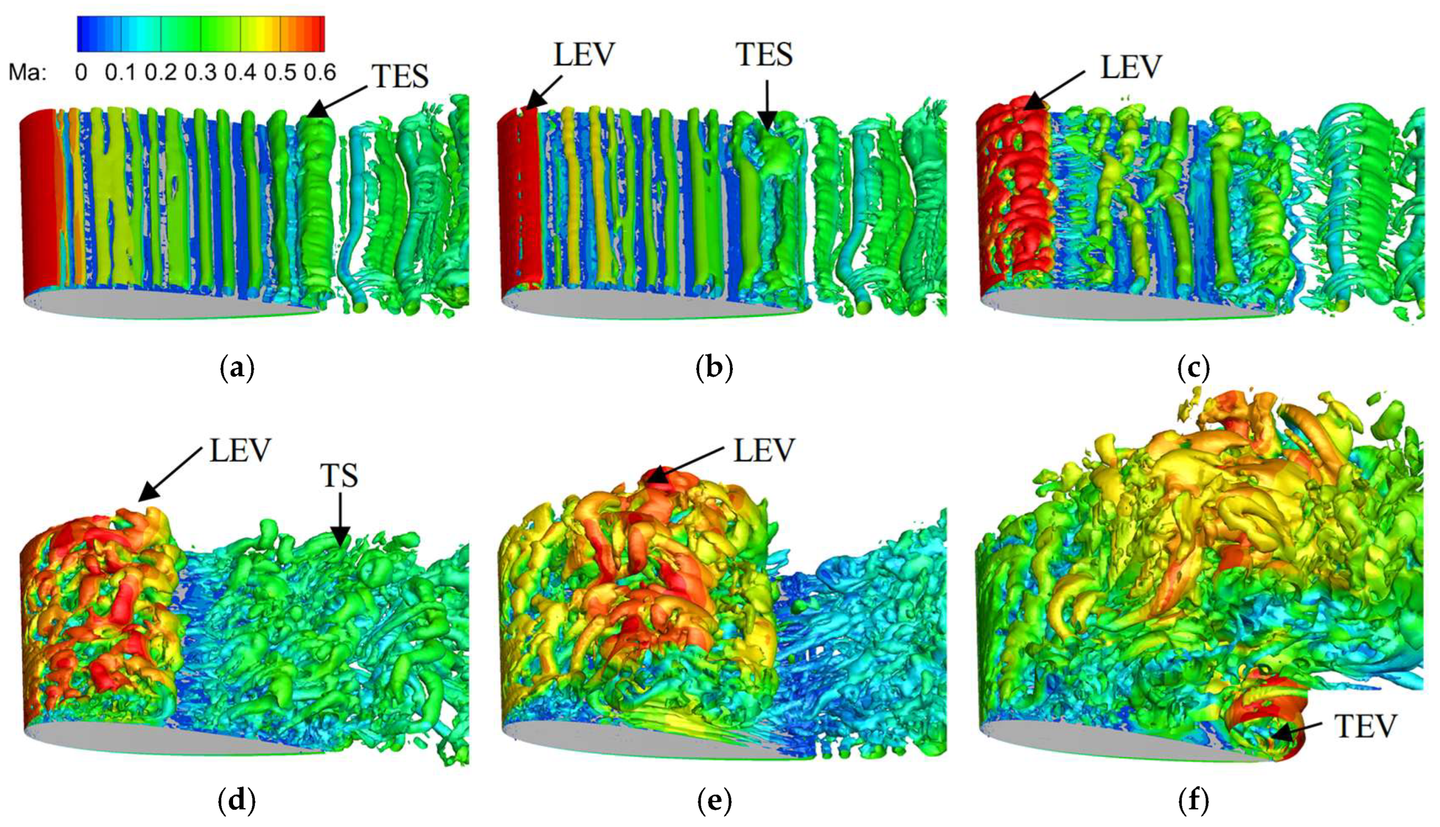 Applsci 15 07309 g010
