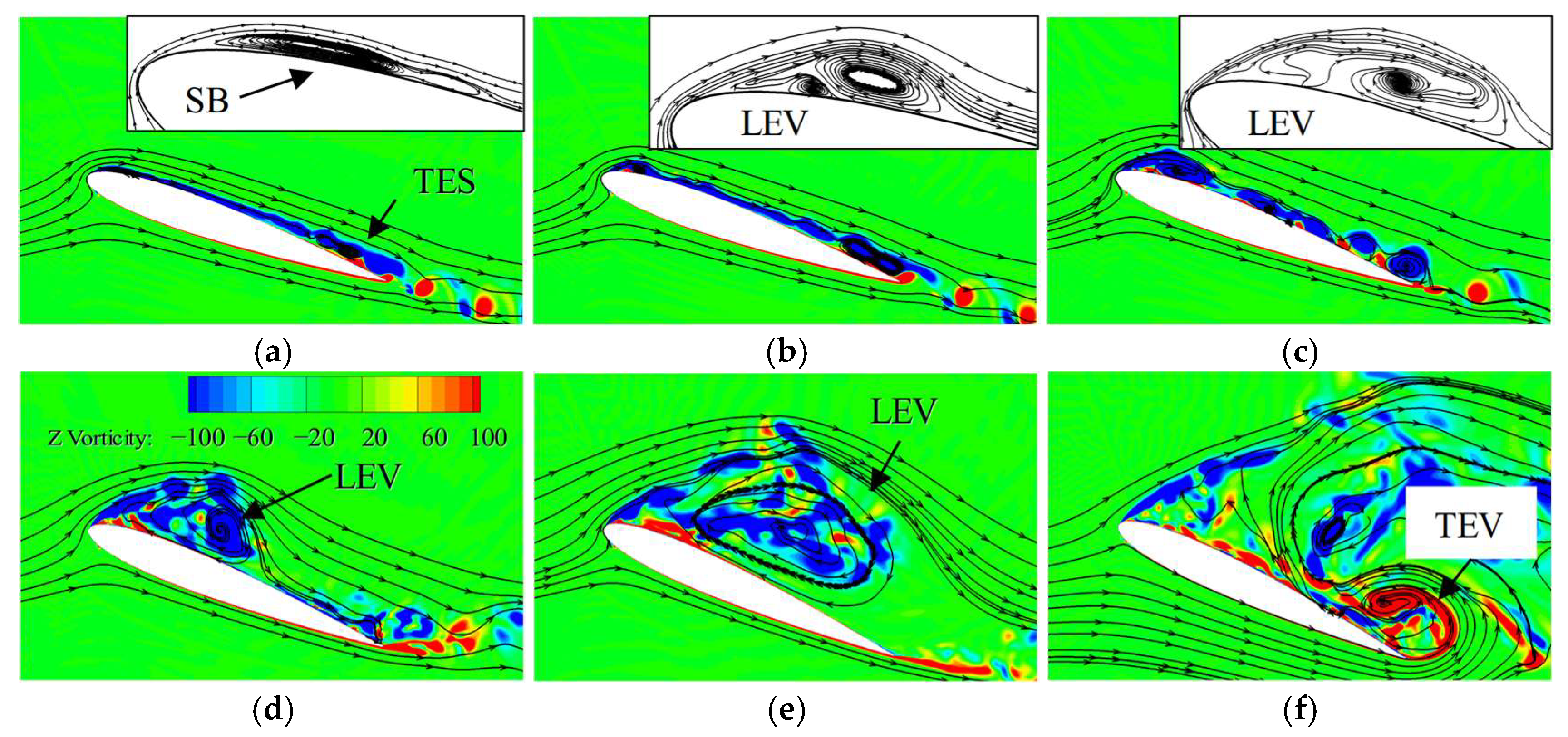 Applsci 15 07309 g011