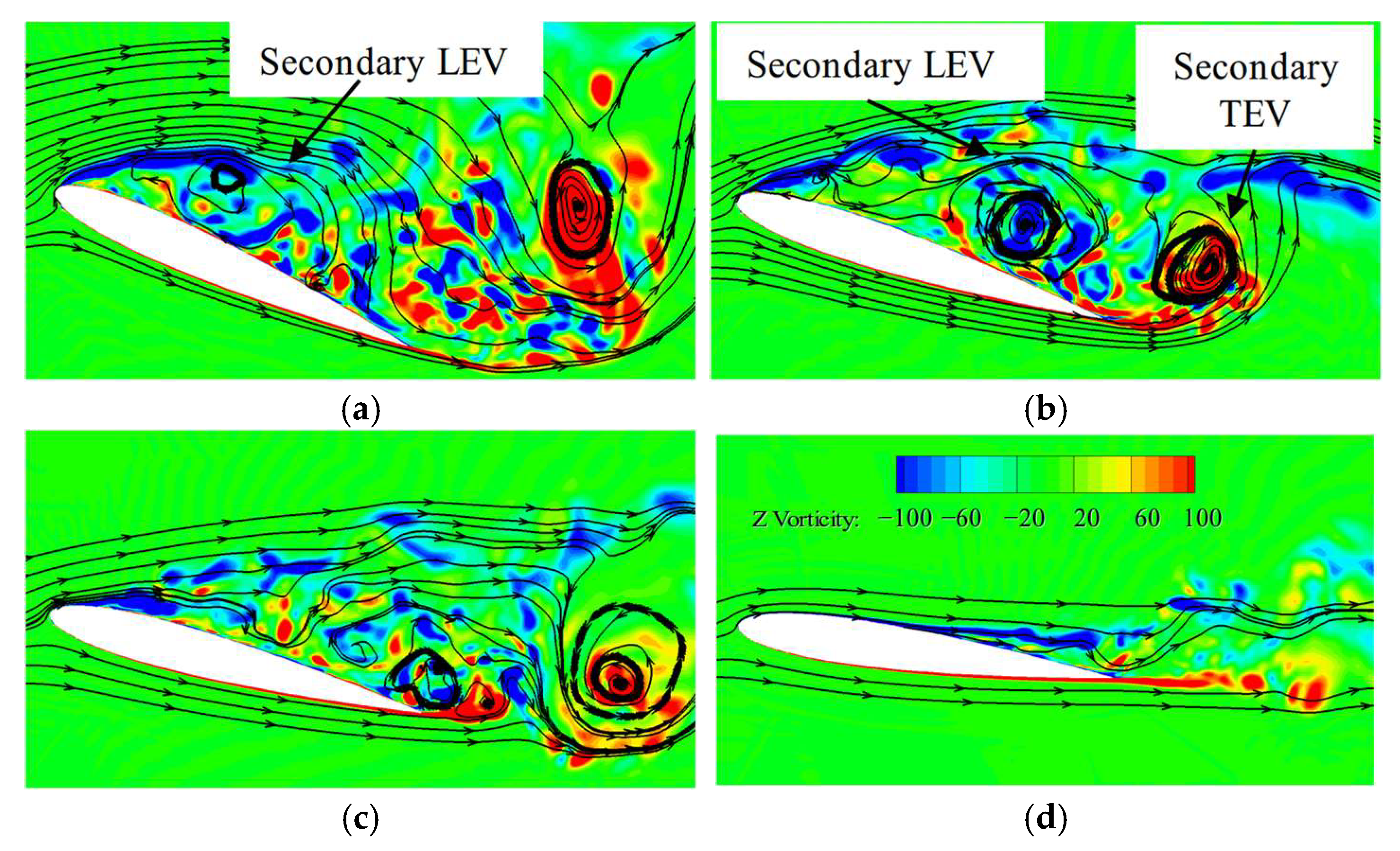 Applsci 15 07309 g013