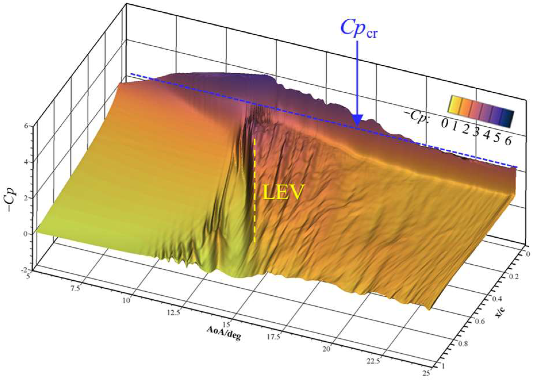 Applsci 15 07309 g021