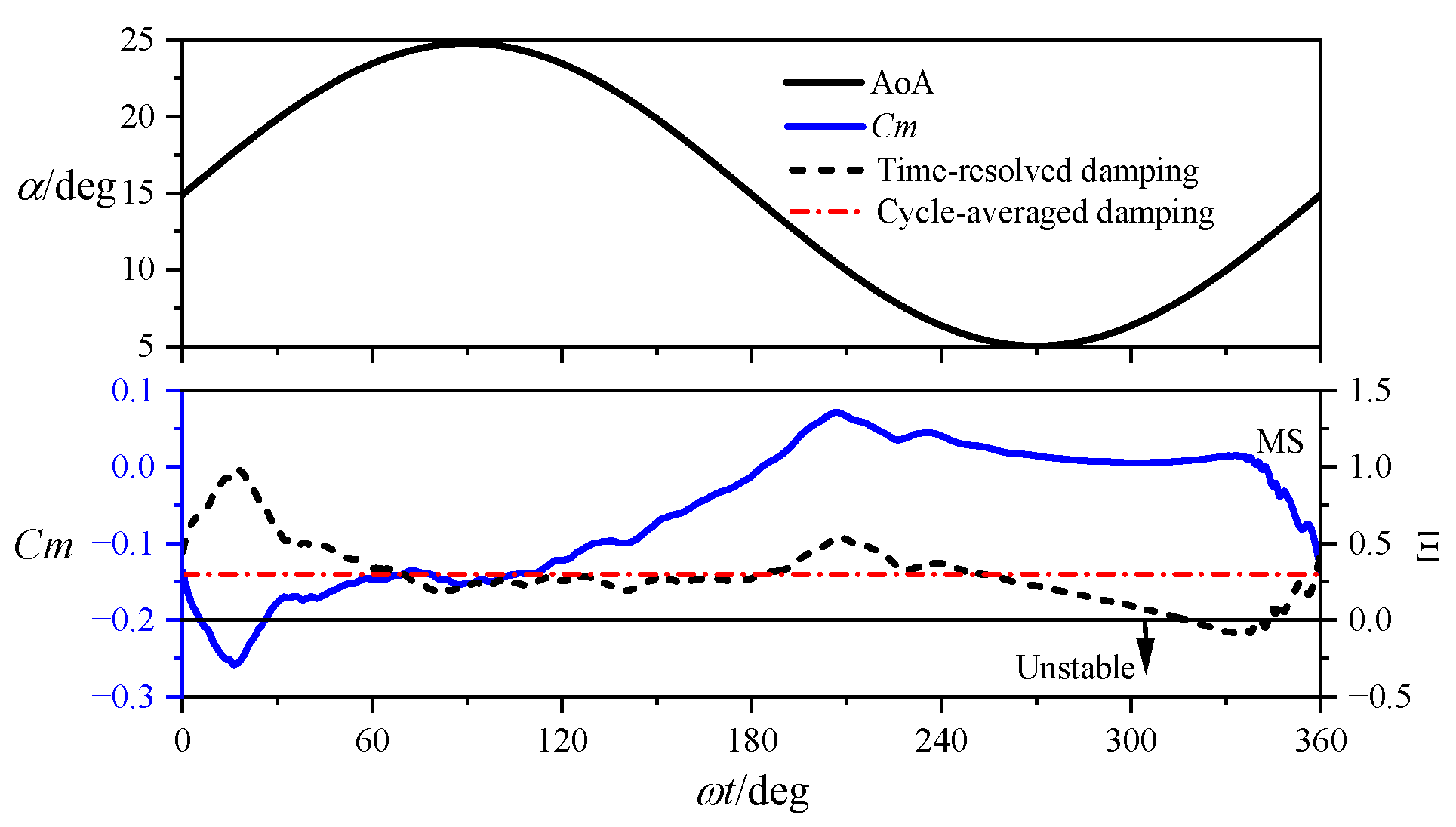 Applsci 15 07309 g024
