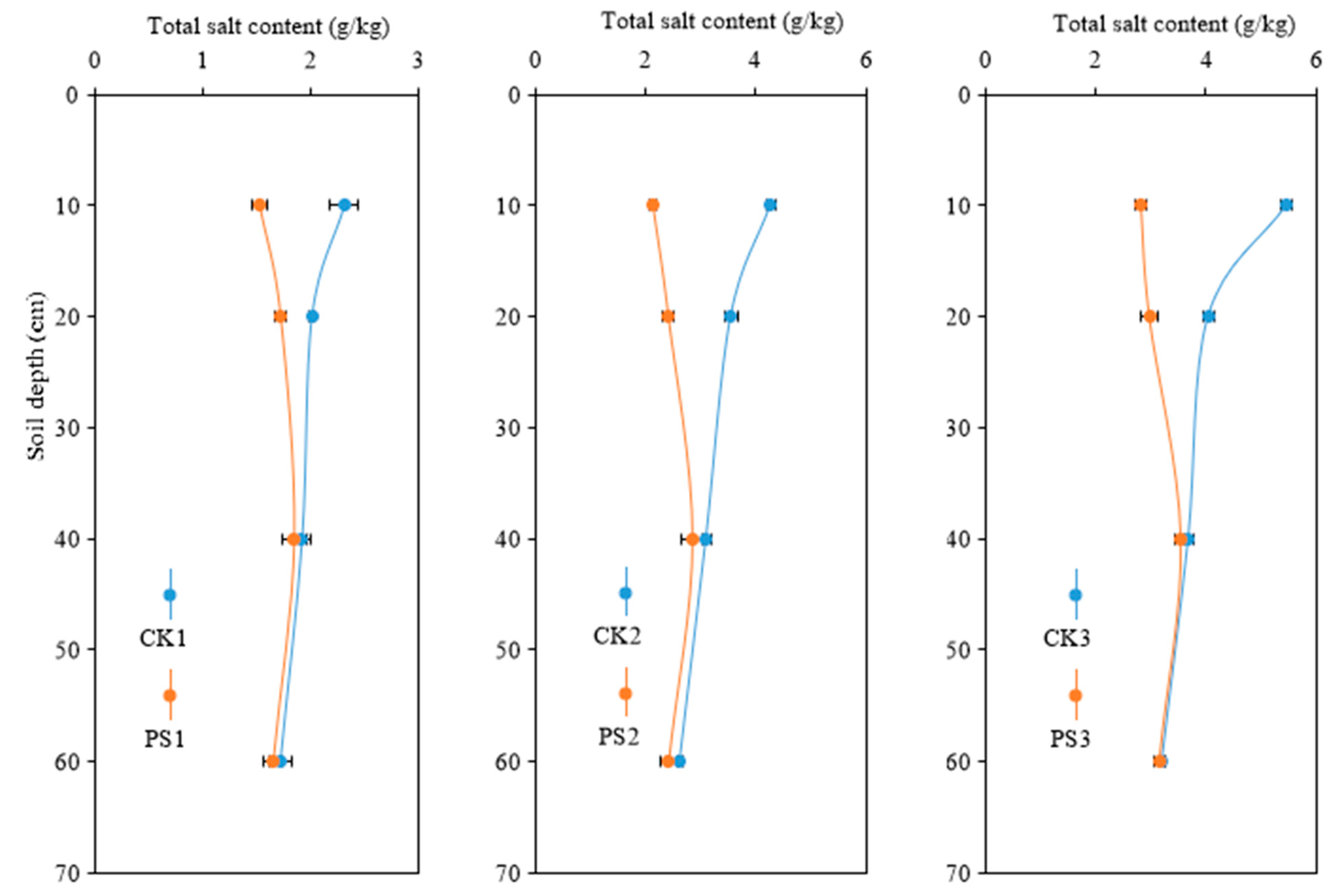 Applsci 15 07310 g001