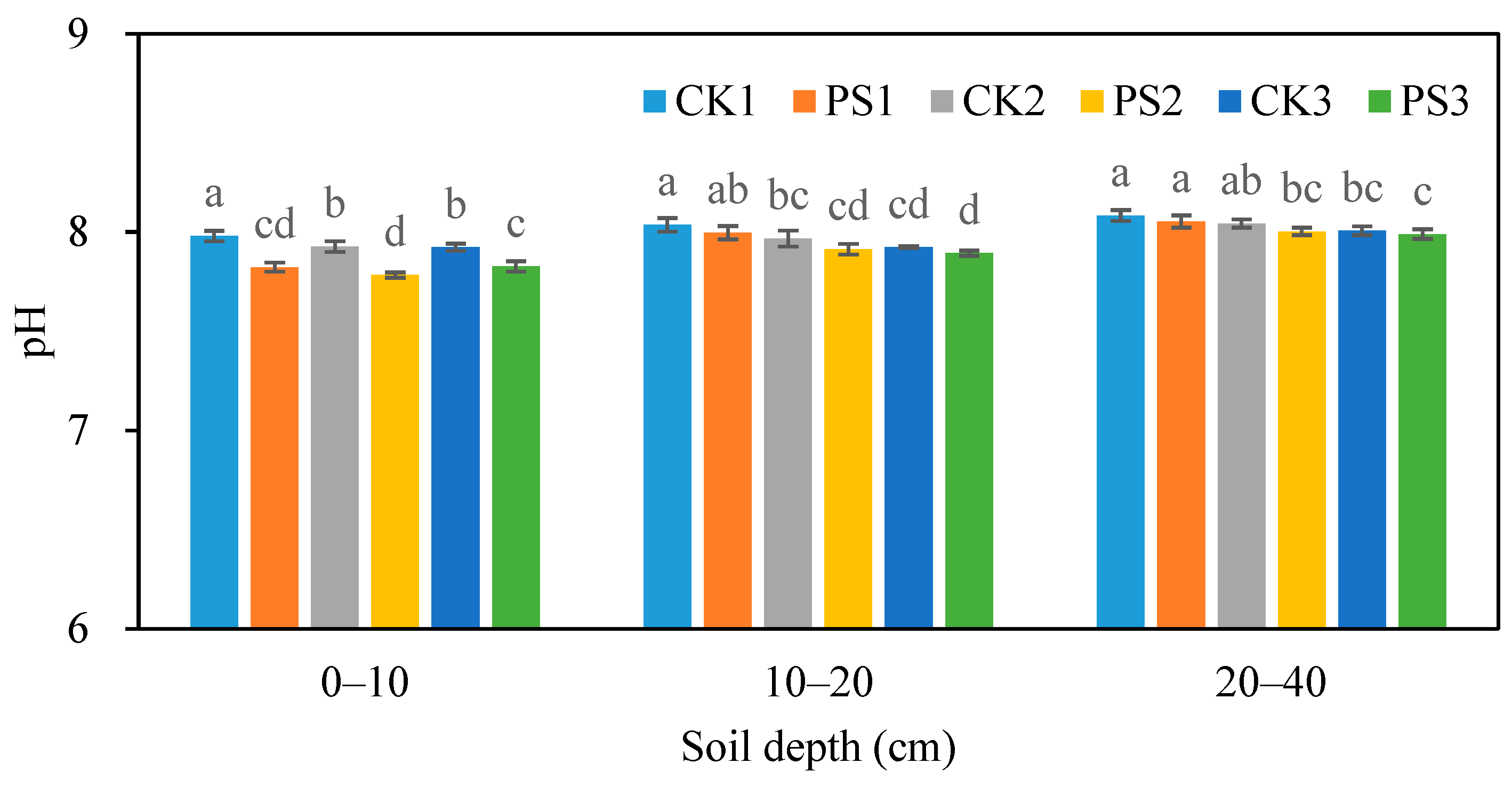 Applsci 15 07310 g004
