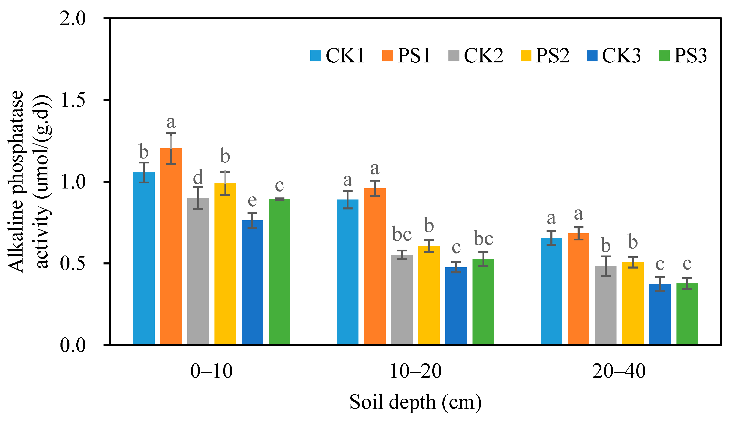 Applsci 15 07310 g008
